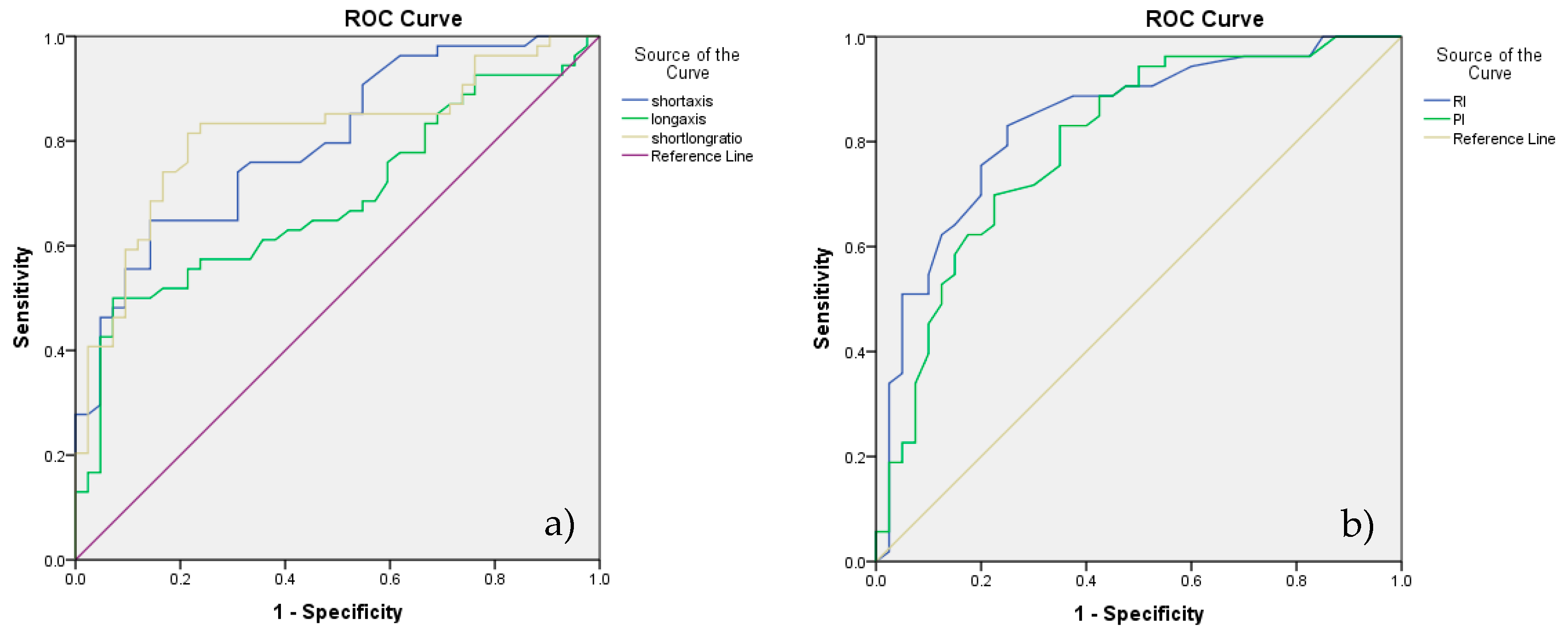 Animals 10 02366 g003