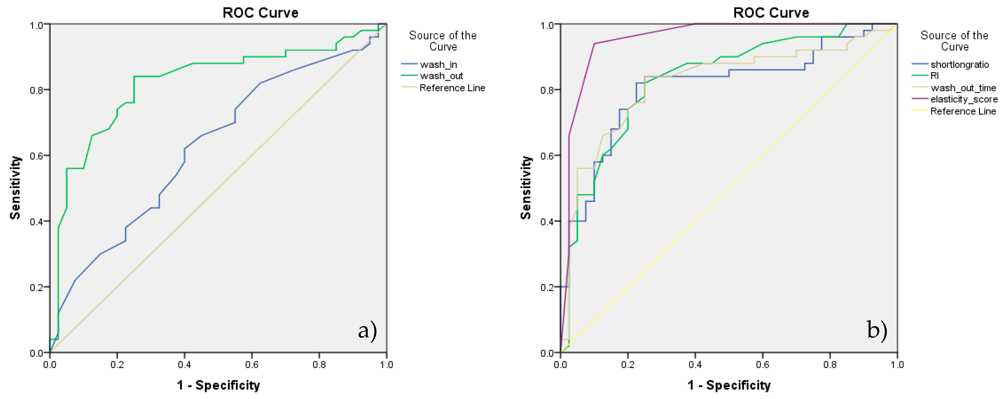 Animals 10 02366 g006