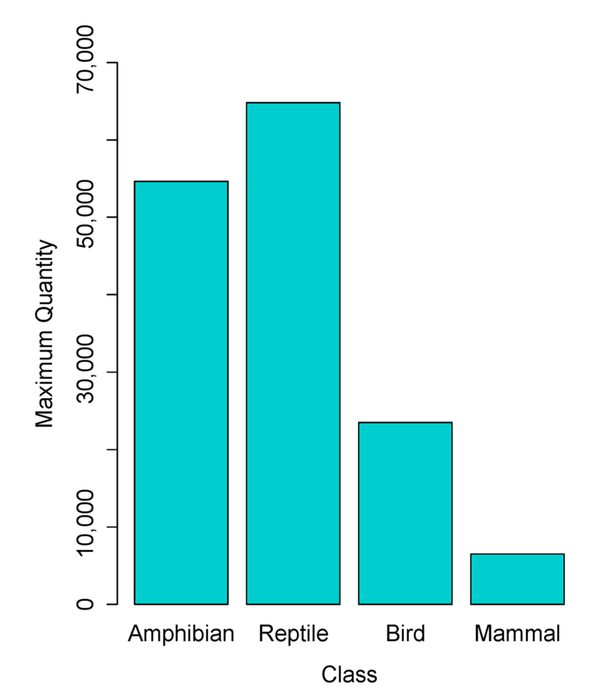 Animals 10 02373 g001