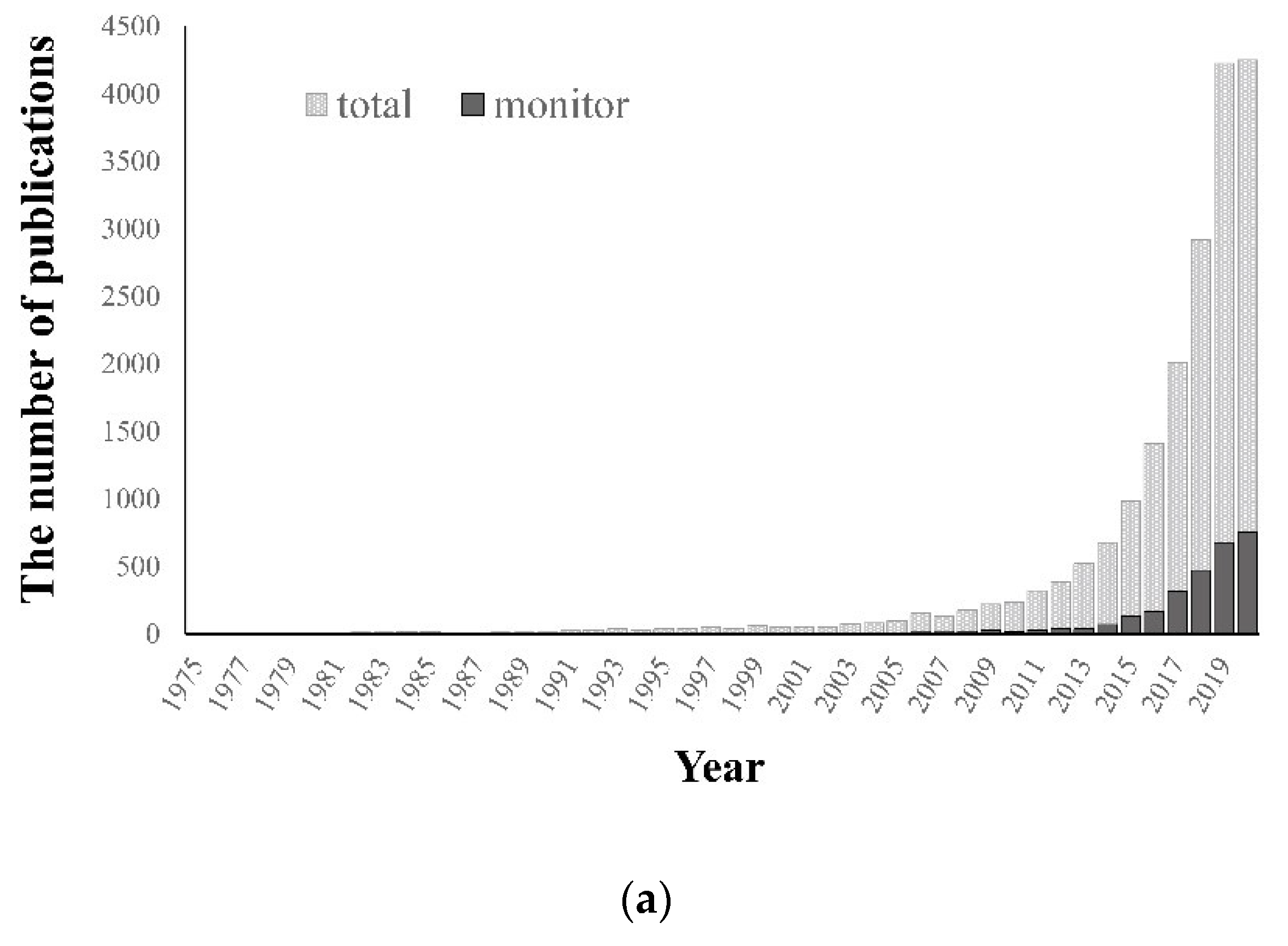 Animals 10 02387 g001a
