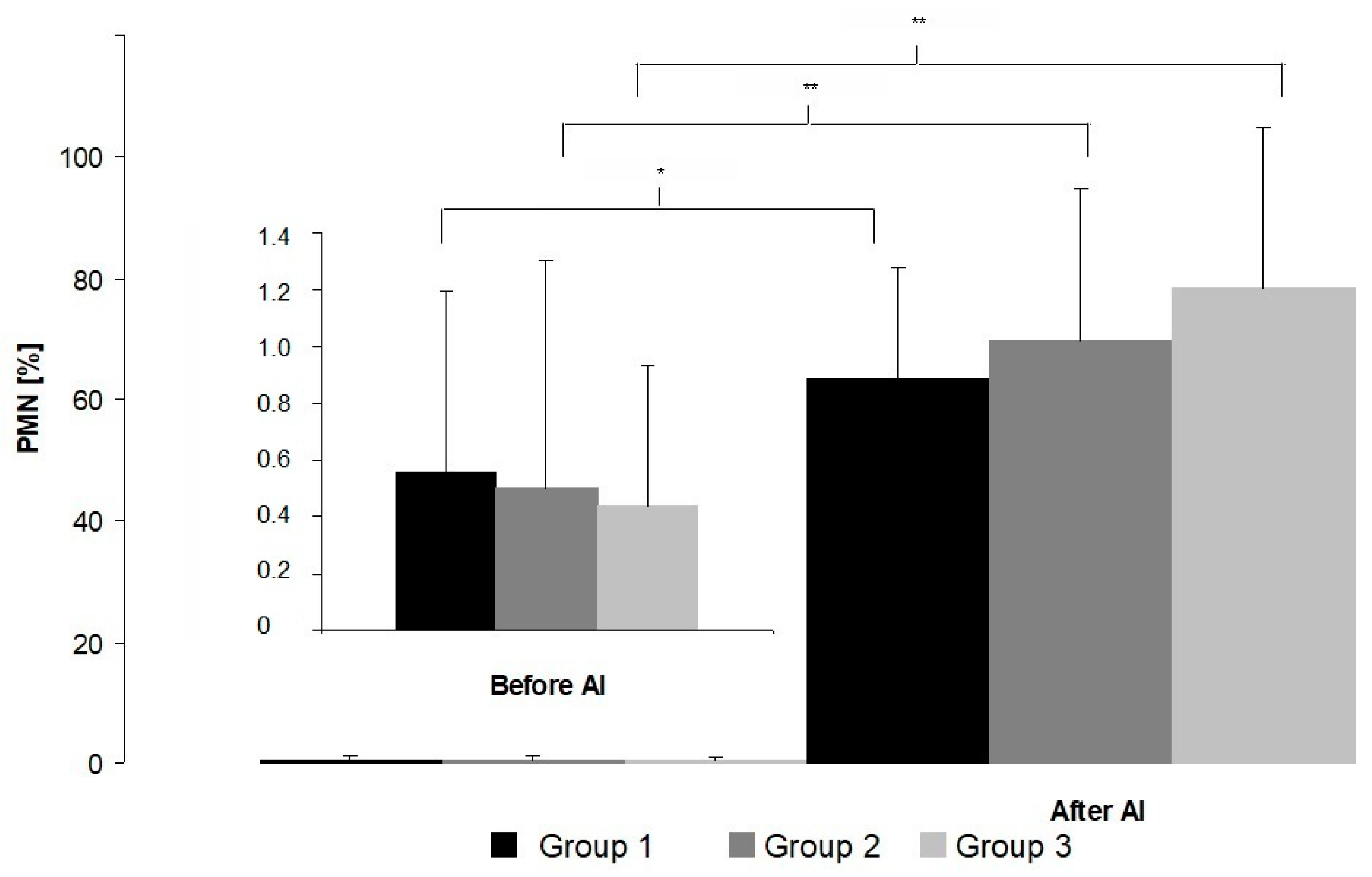 Animals 10 02438 g001