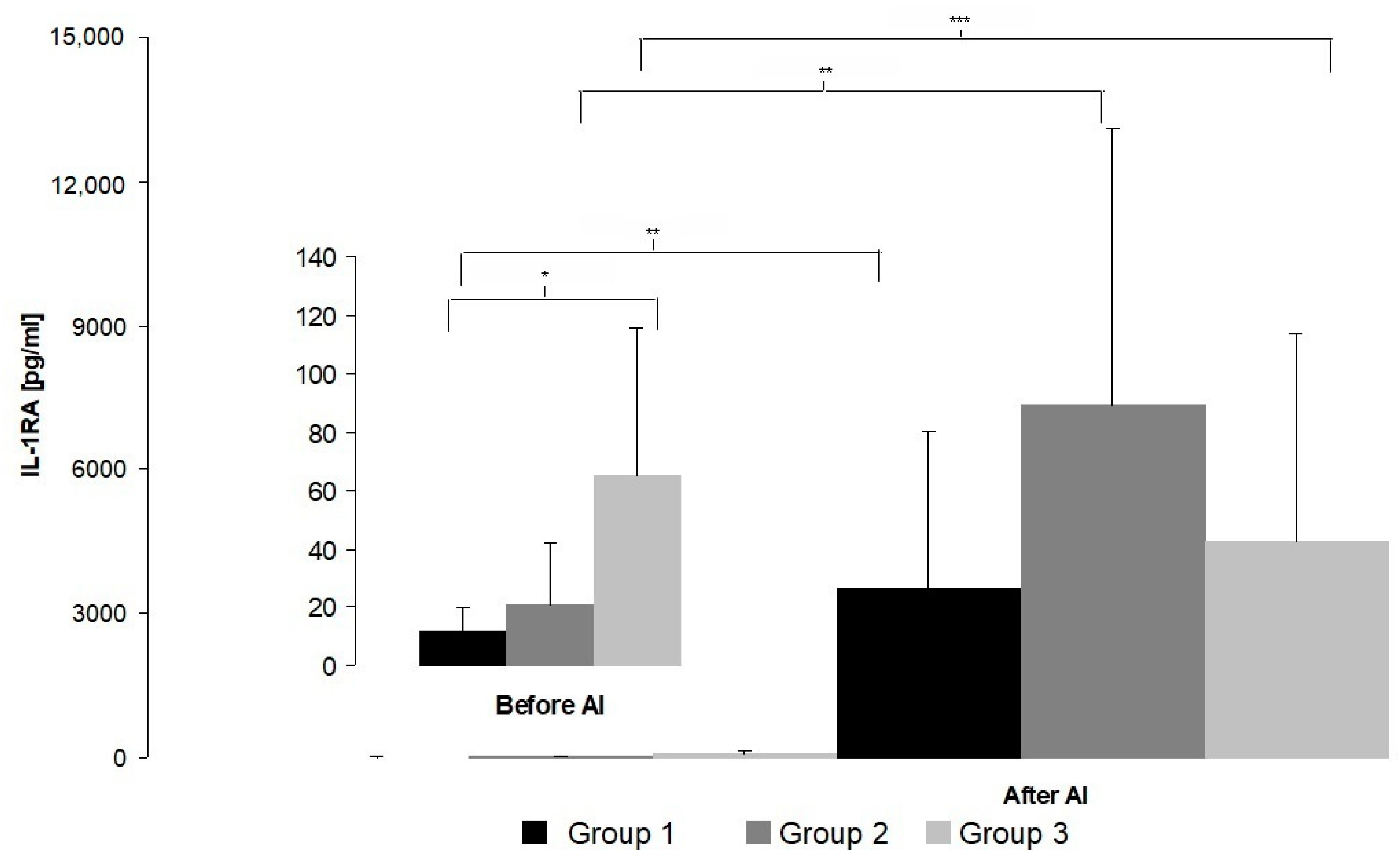Animals 10 02438 g002