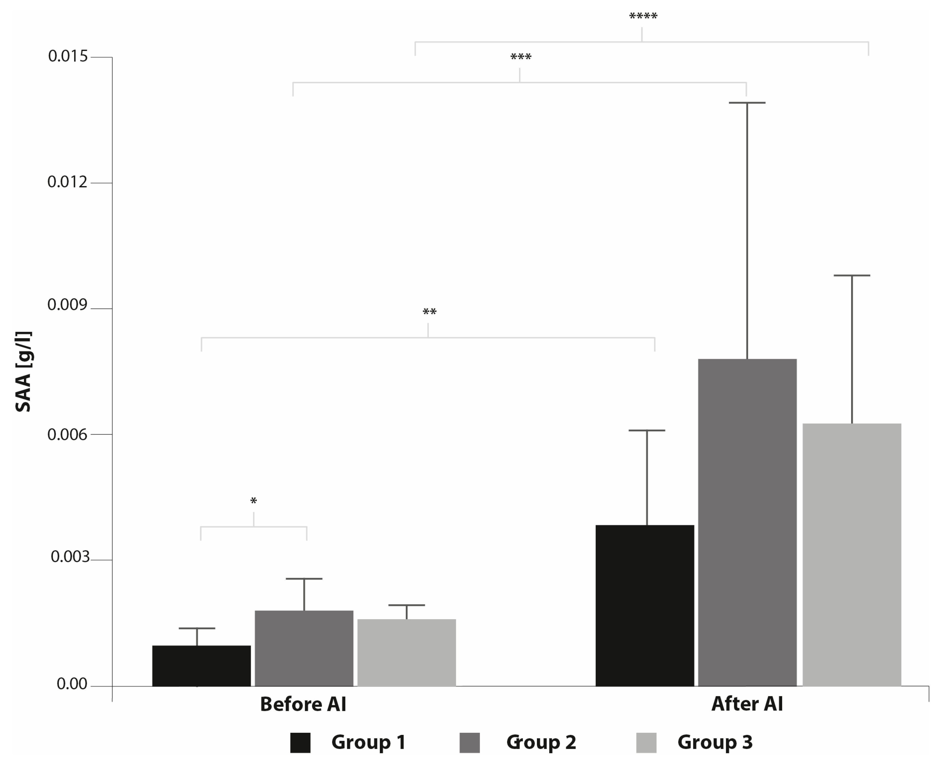 Animals 10 02438 g004