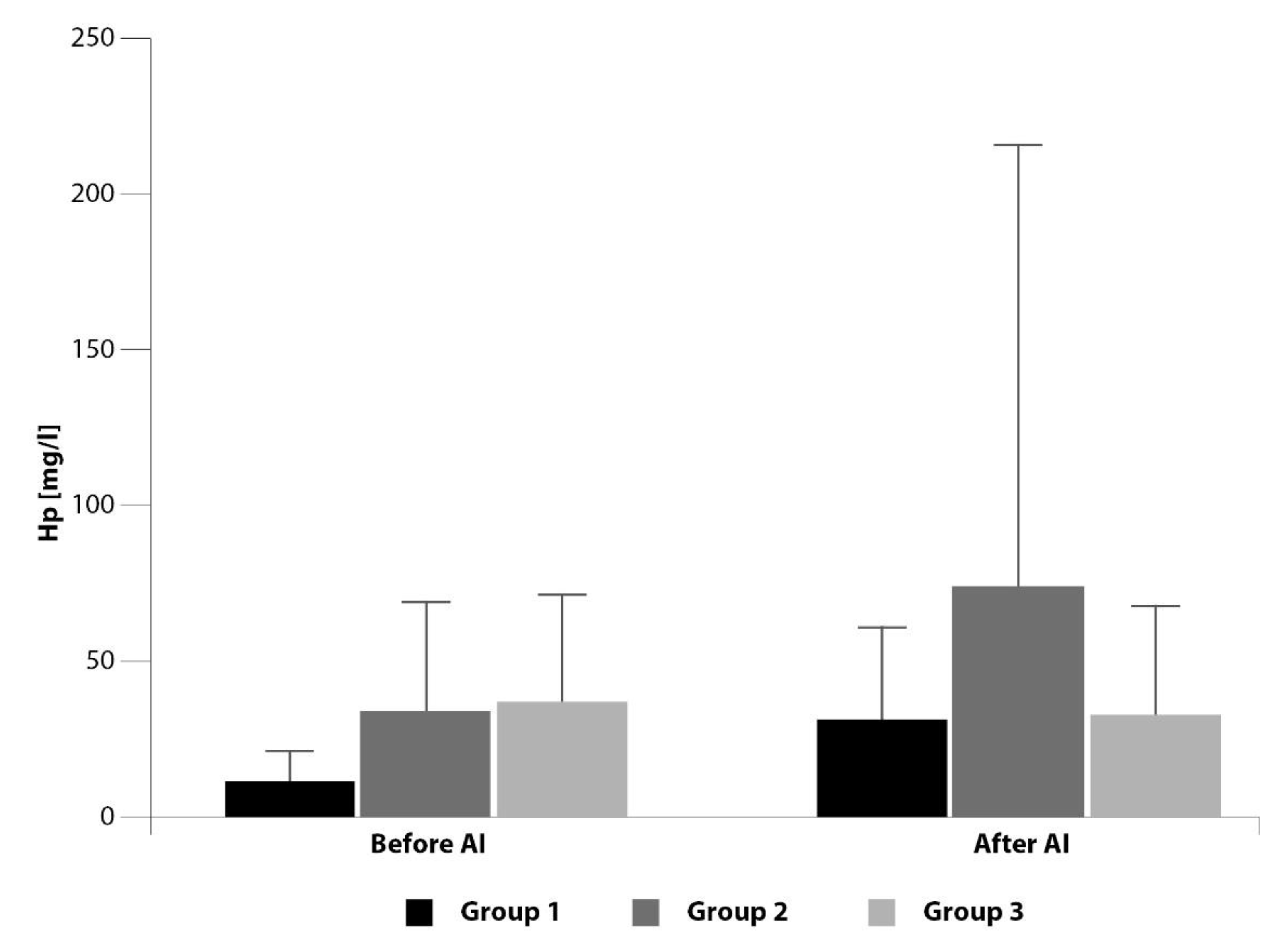Animals 10 02438 g005