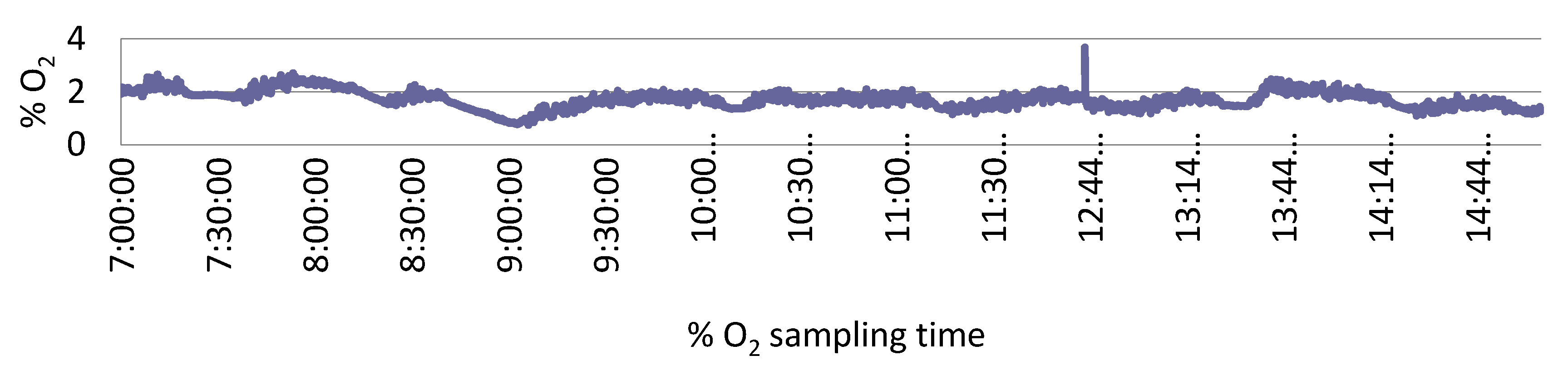 Animals 10 02440 g002a