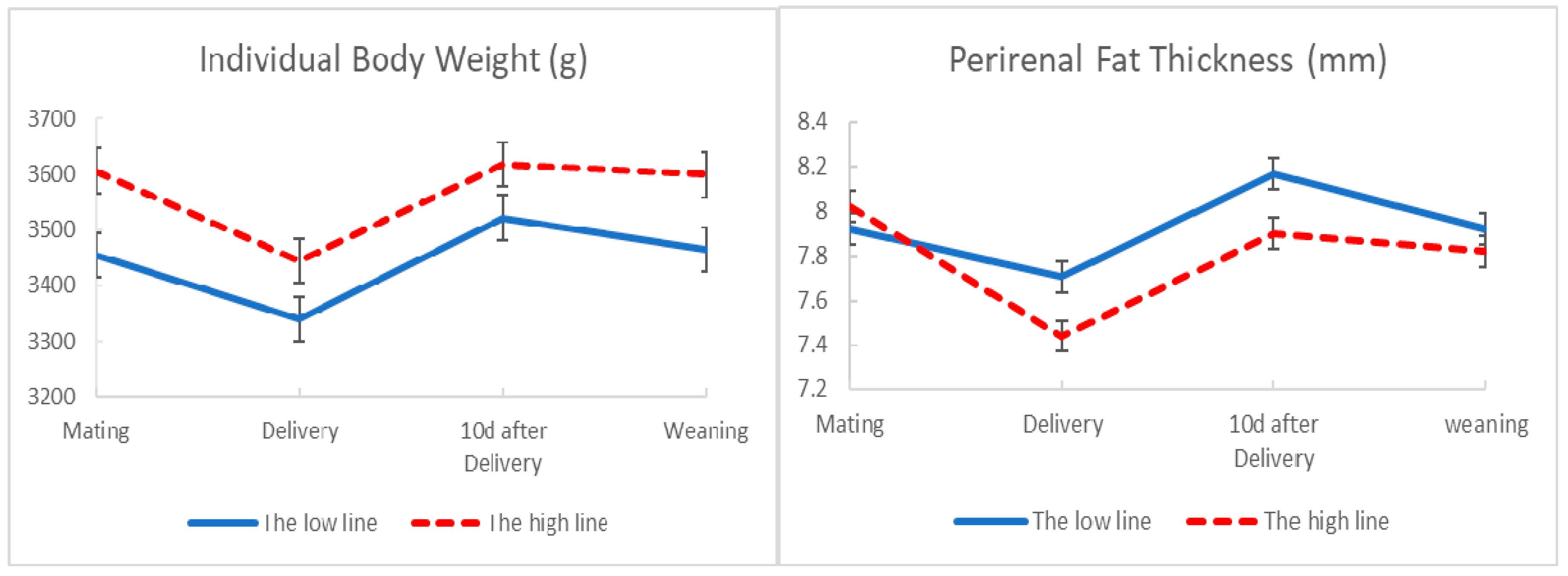 Animals 10 02447 g001
