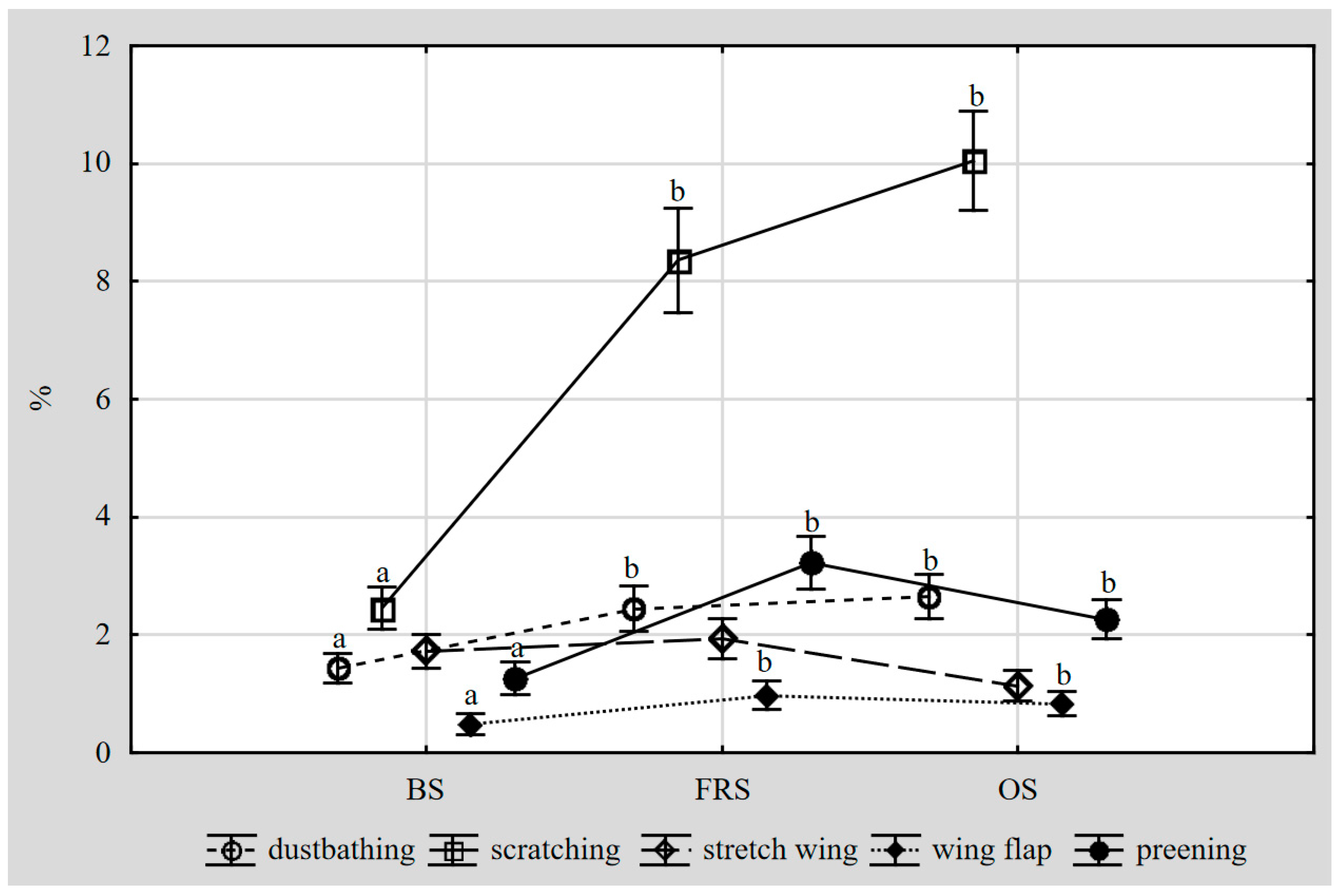 Animals 10 02450 g001