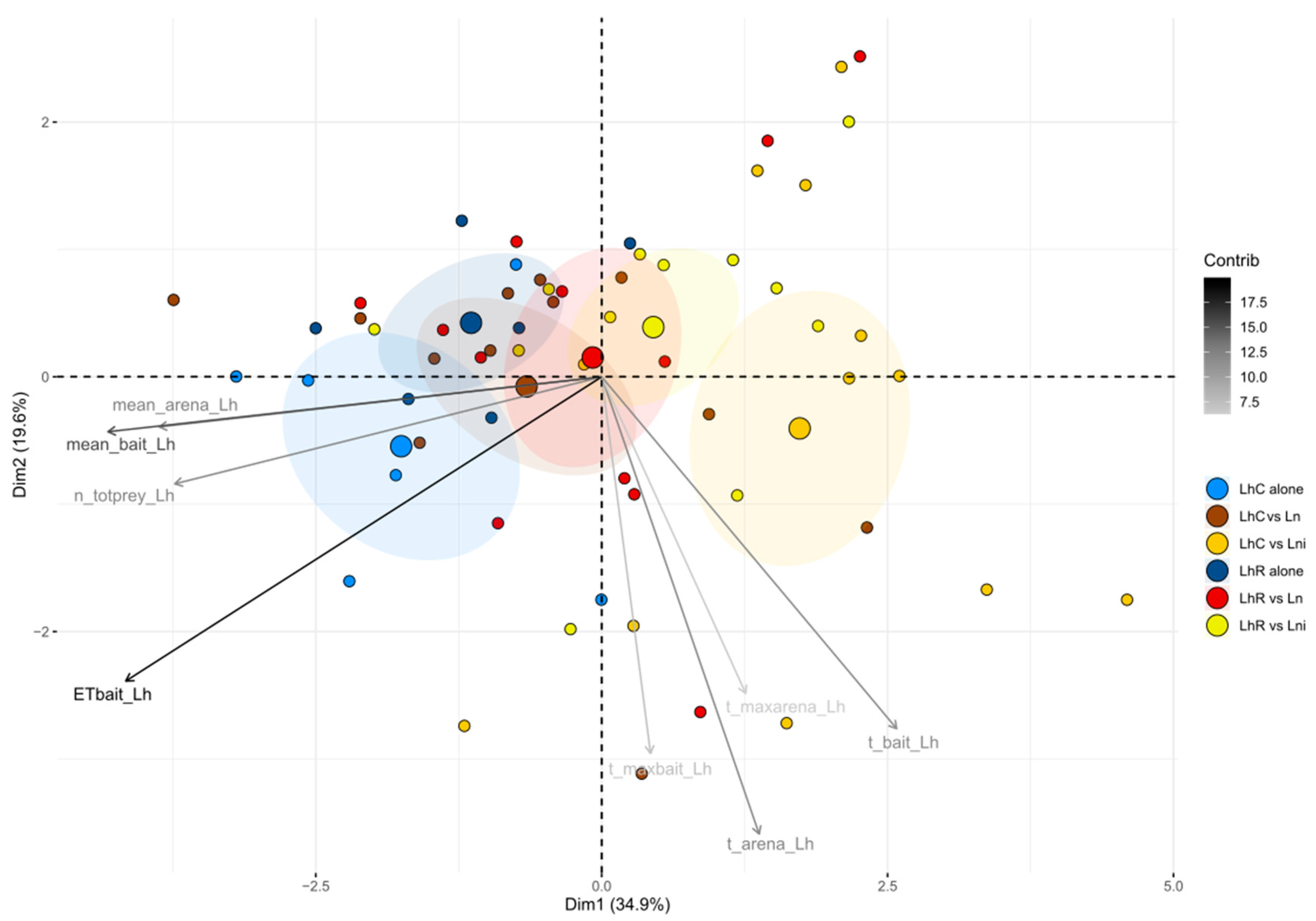 Animals 10 02451 g0a1