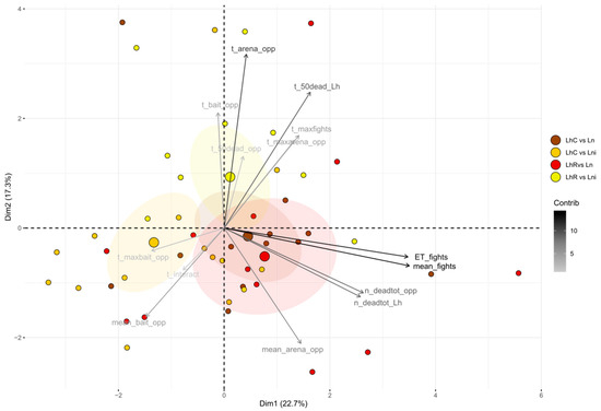 Animals 10 02451 g0a2