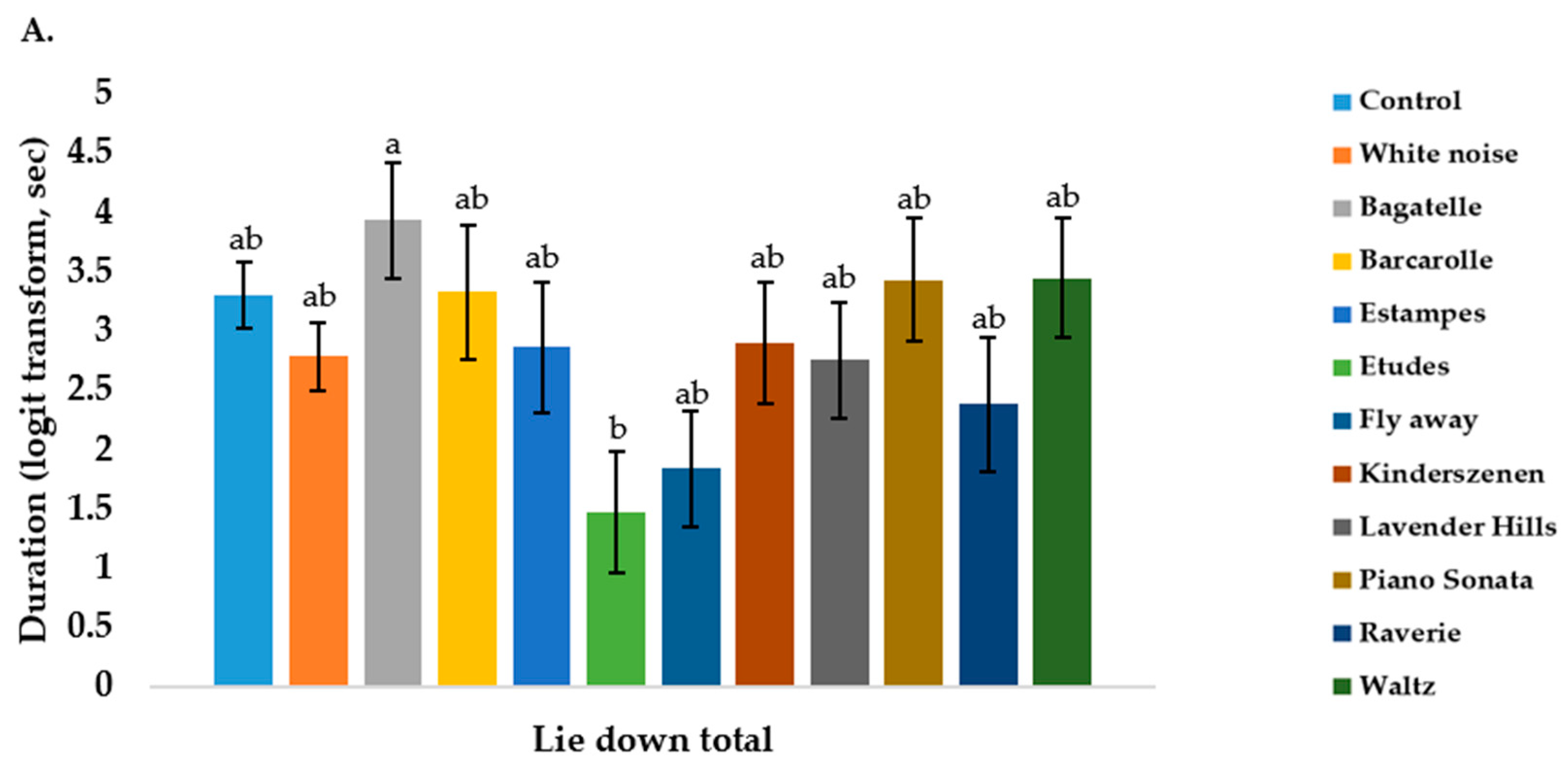 Animals 11 00010 g001a