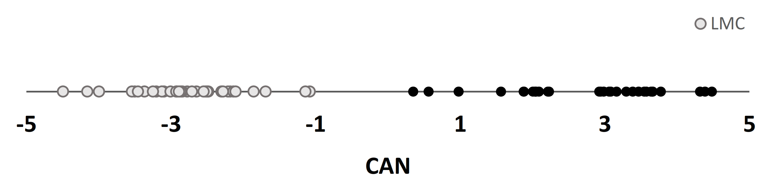 Animals 11 00013 g002