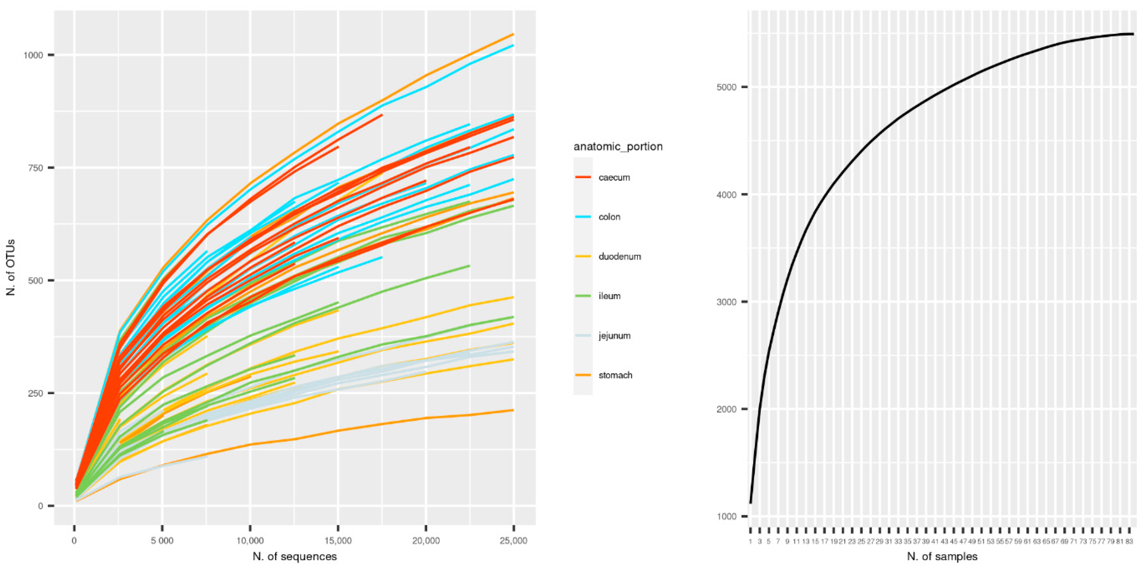 Animals 11 00031 g001 Animals 11 00031 g001