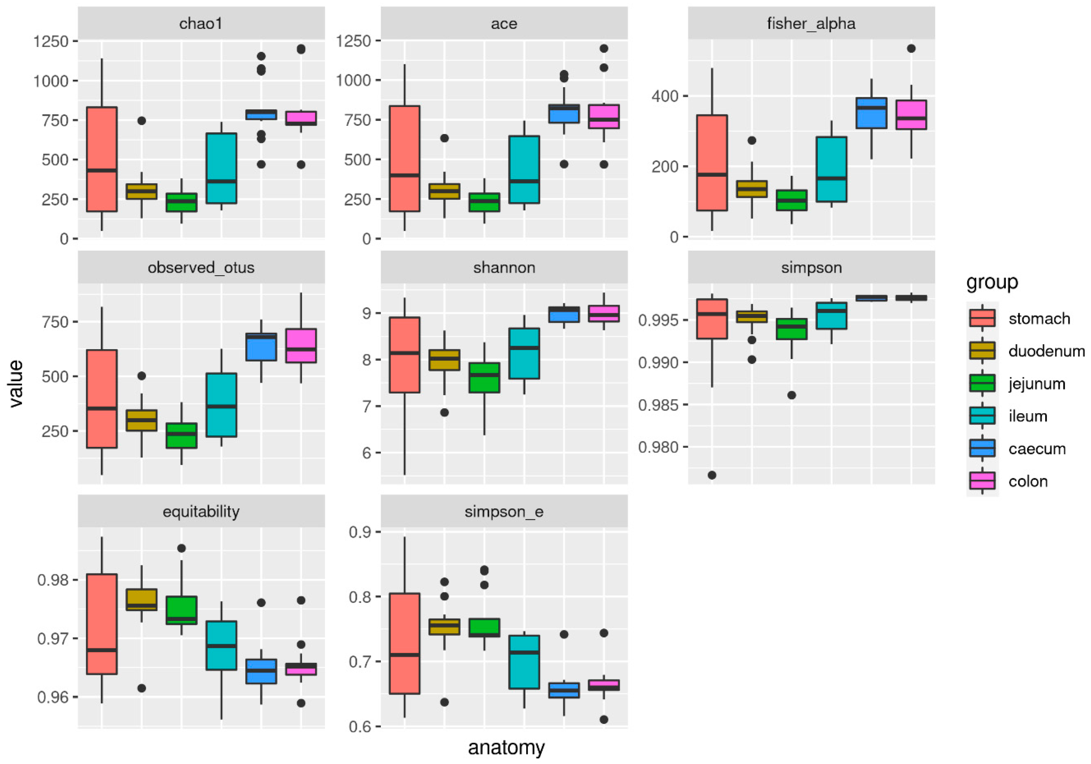 Animals 11 00031 g004 Animals 11 00031 g004