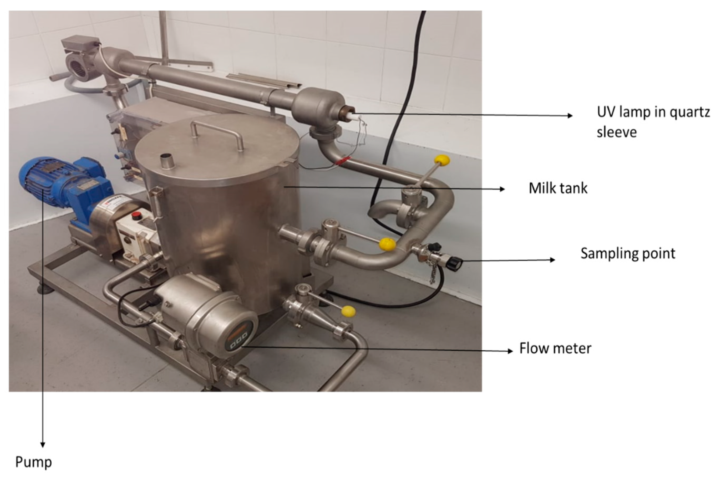 Animals 11 00042 g001 Animals 11 00042 g001