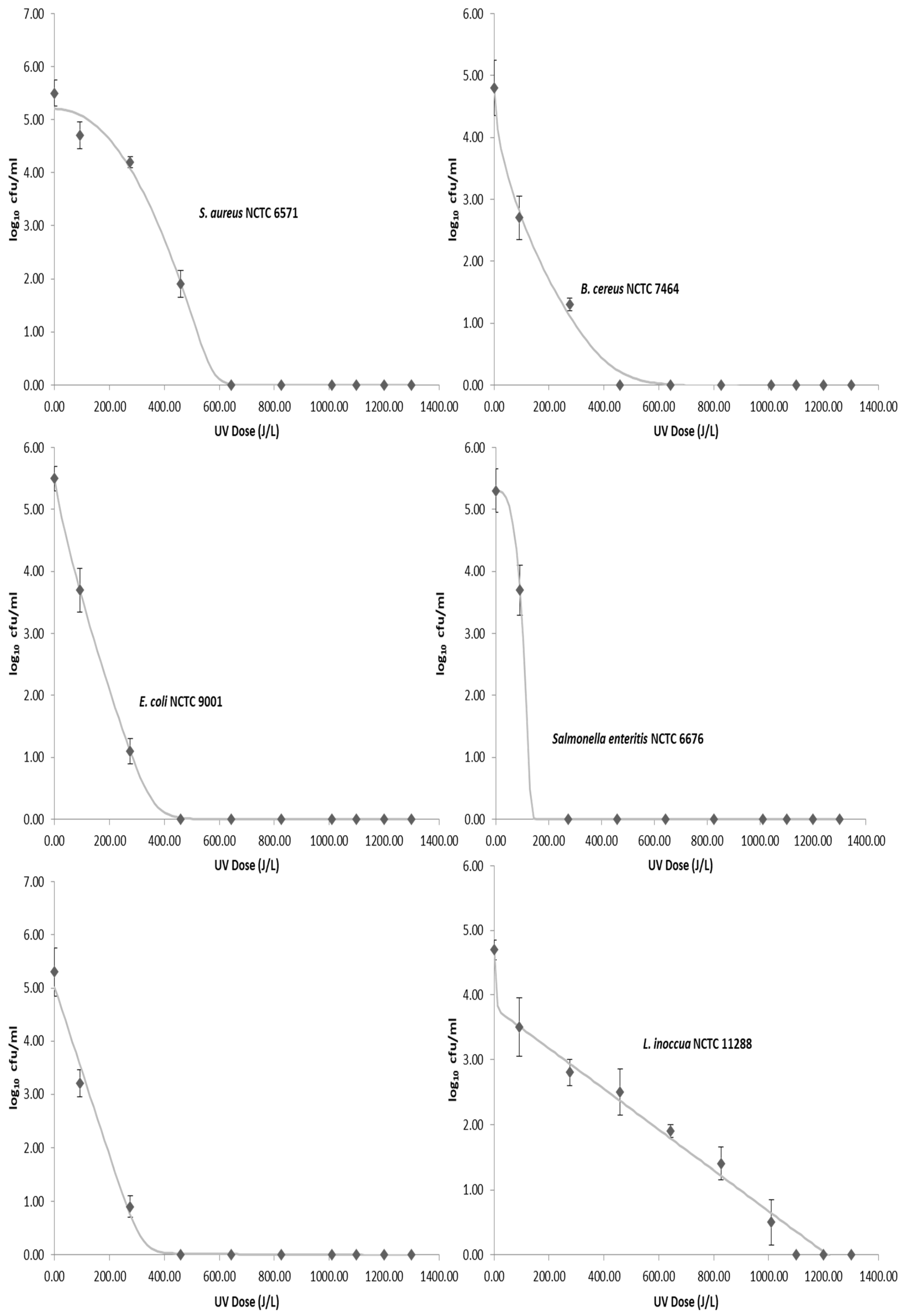 Animals 11 00042 g002 Animals 11 00042 g002
