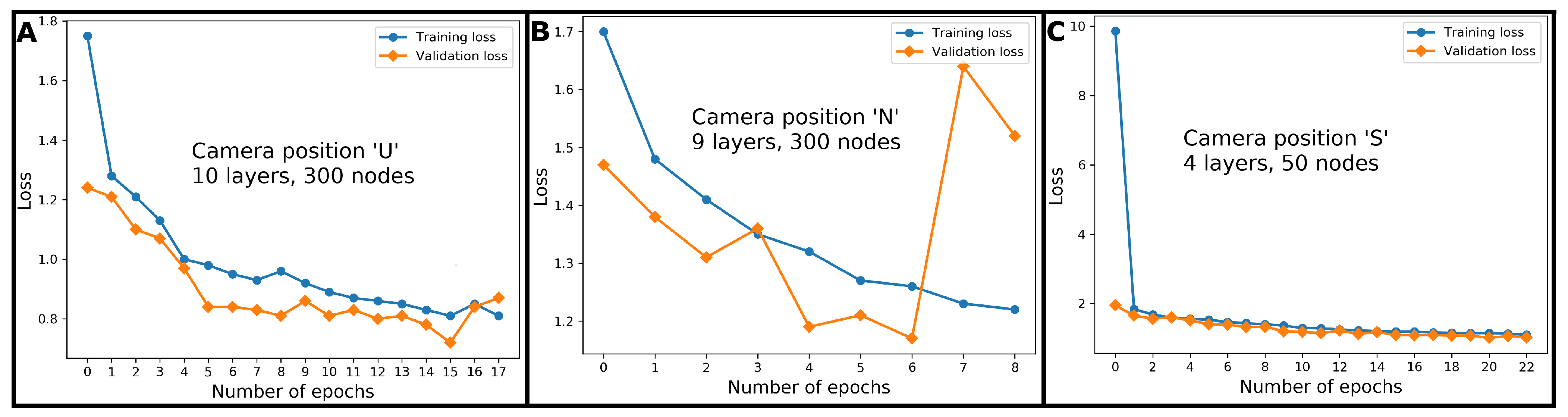 Animals 11 00050 g005