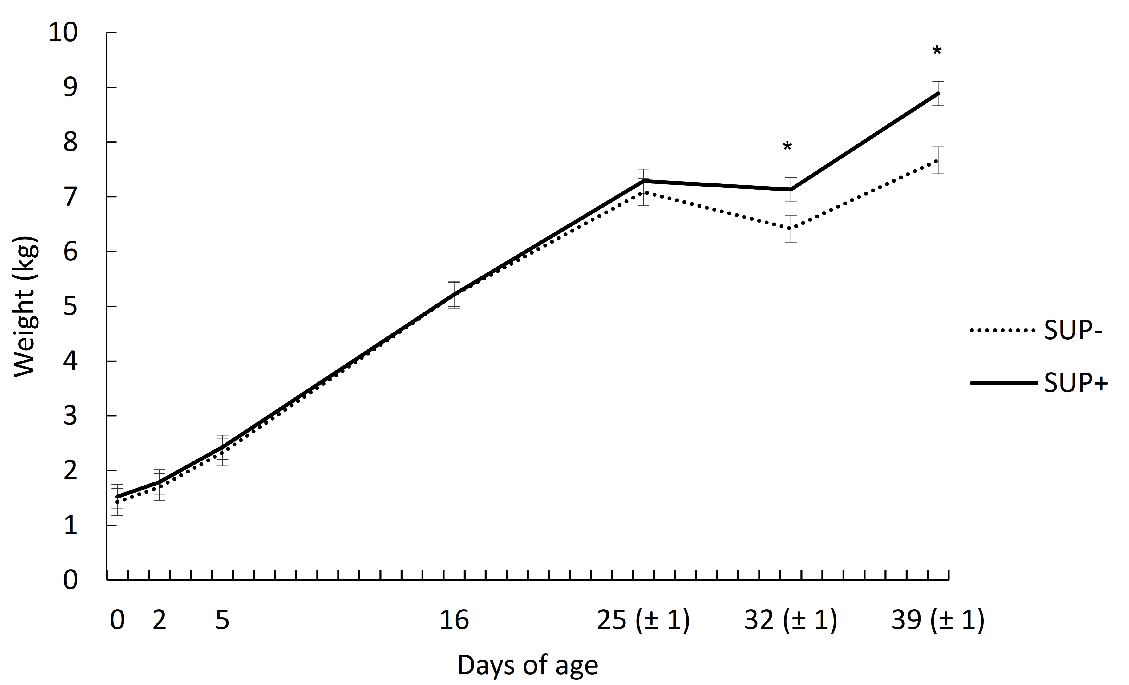 Animals 11 00084 g001