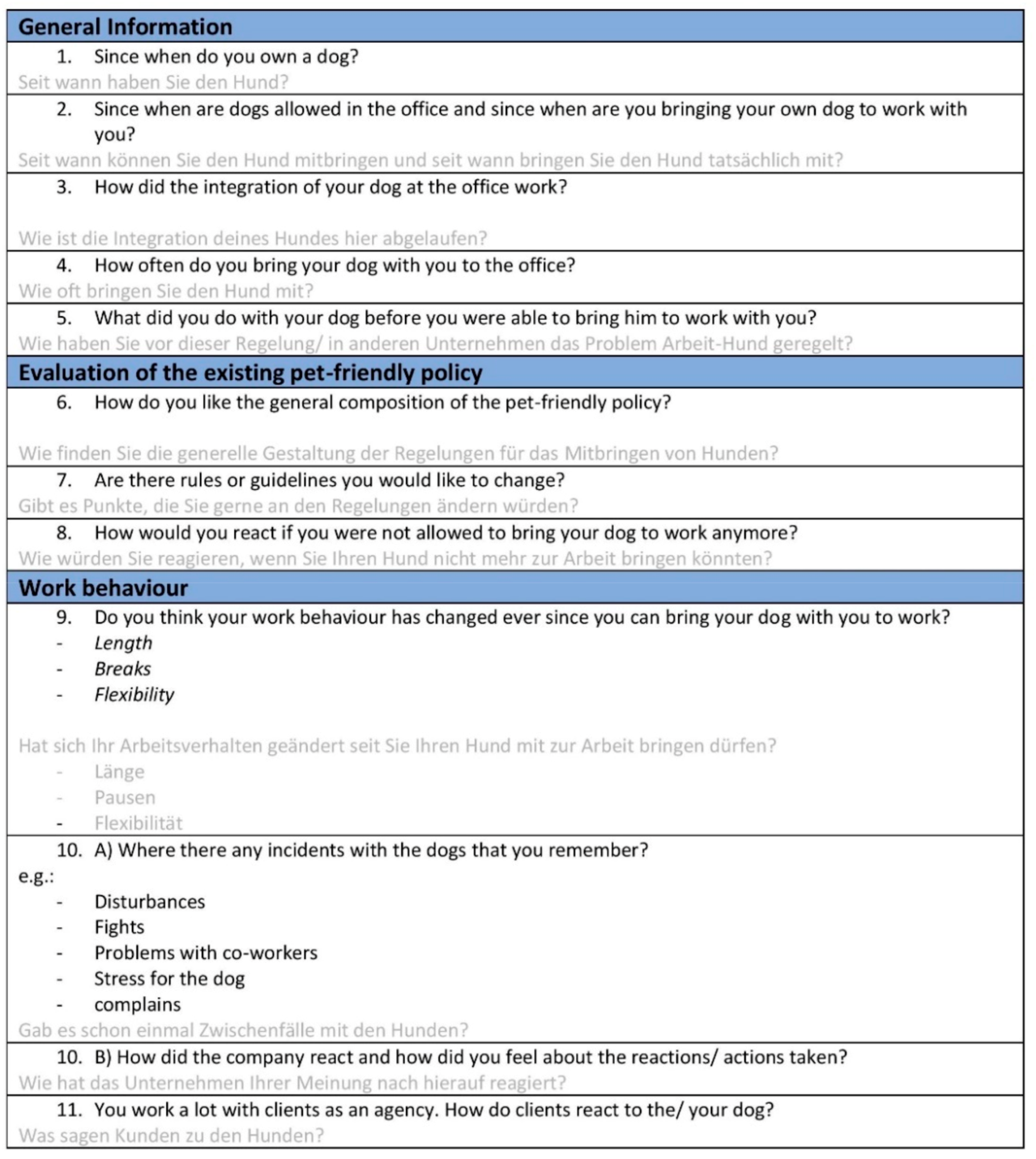 Animals 11 00089 g003