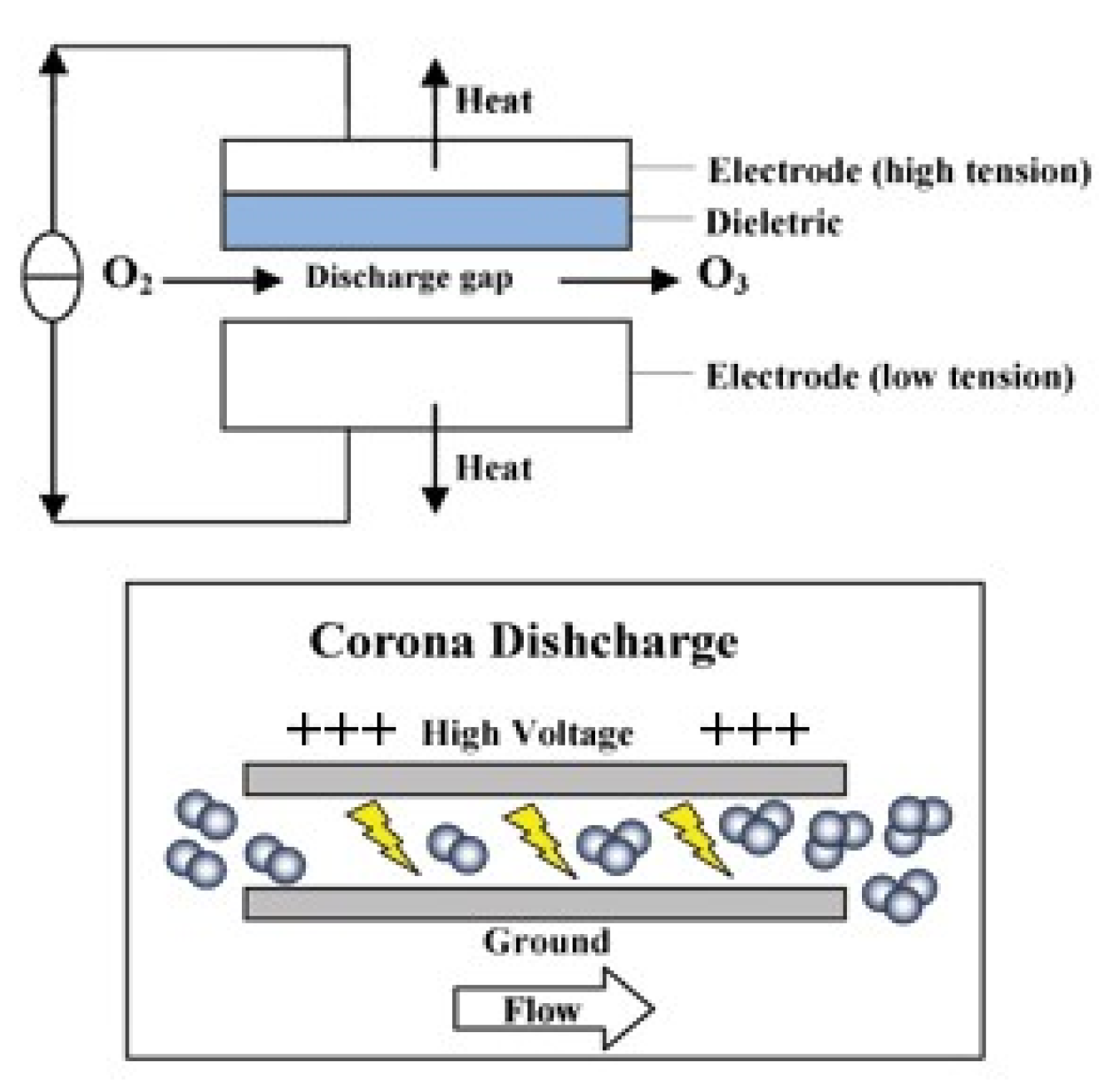 Animals 11 00092 g002 Animals 11 00092 g002