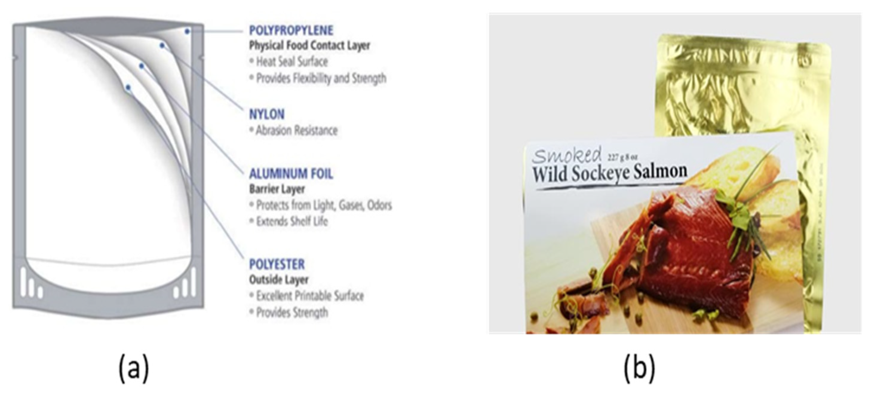 Animals 11 00092 g004 Animals 11 00092 g004