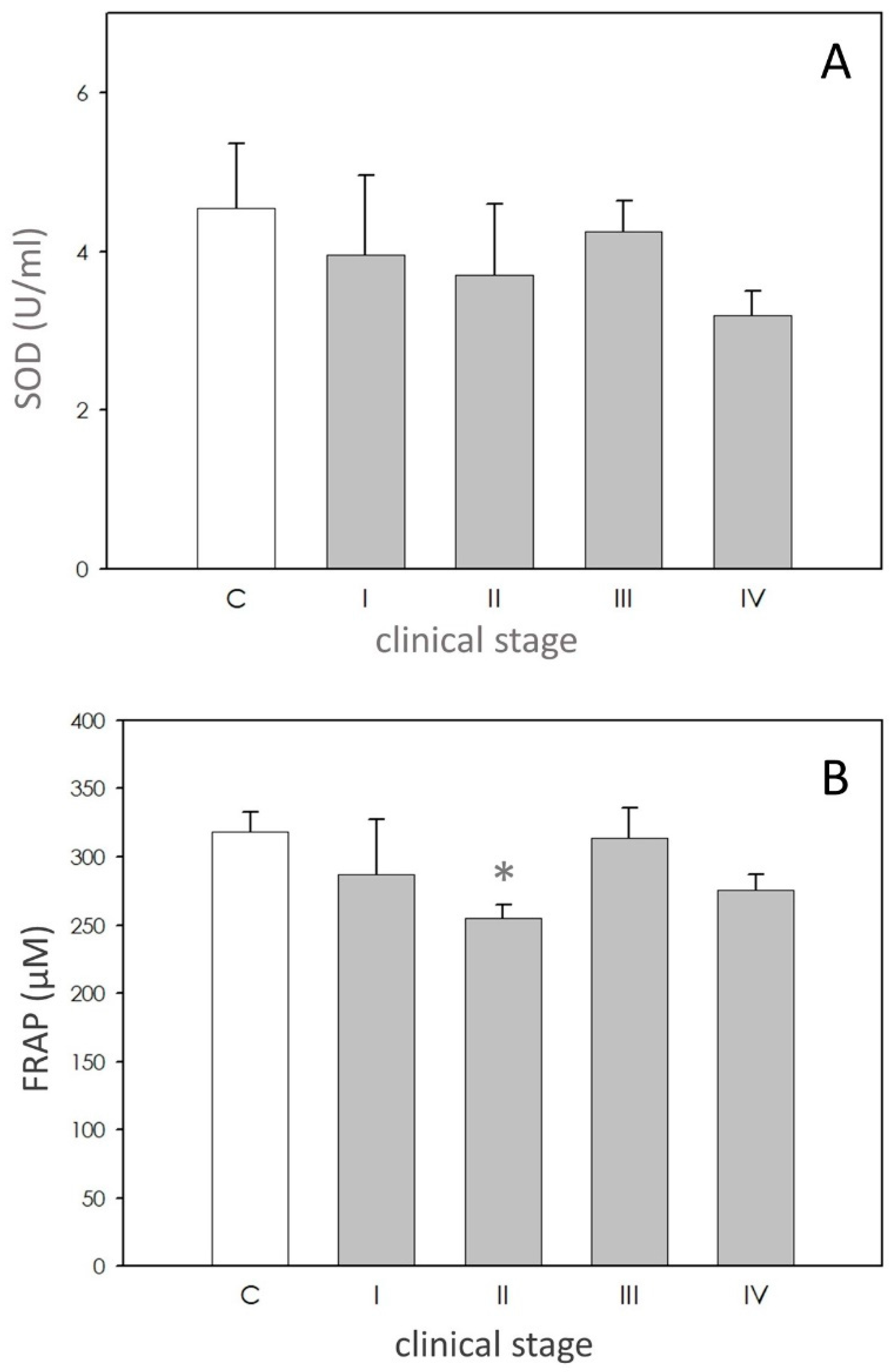 Animals 11 00119 g002 Animals 11 00119 g002