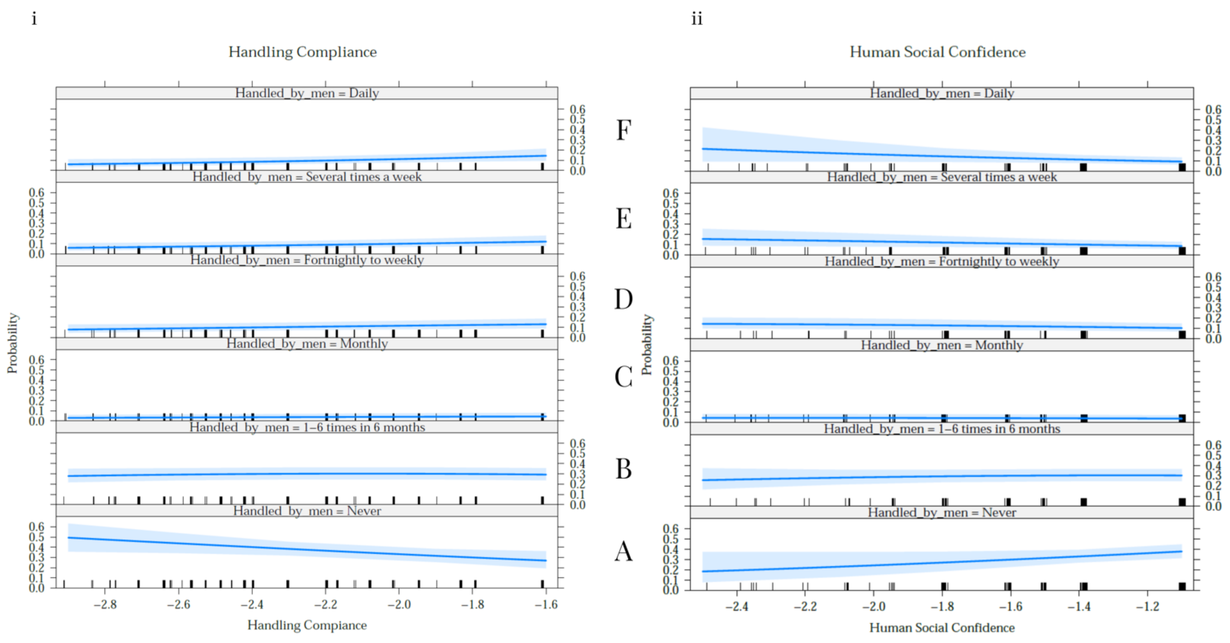 Animals 11 00130 g001 Animals 11 00130 g001