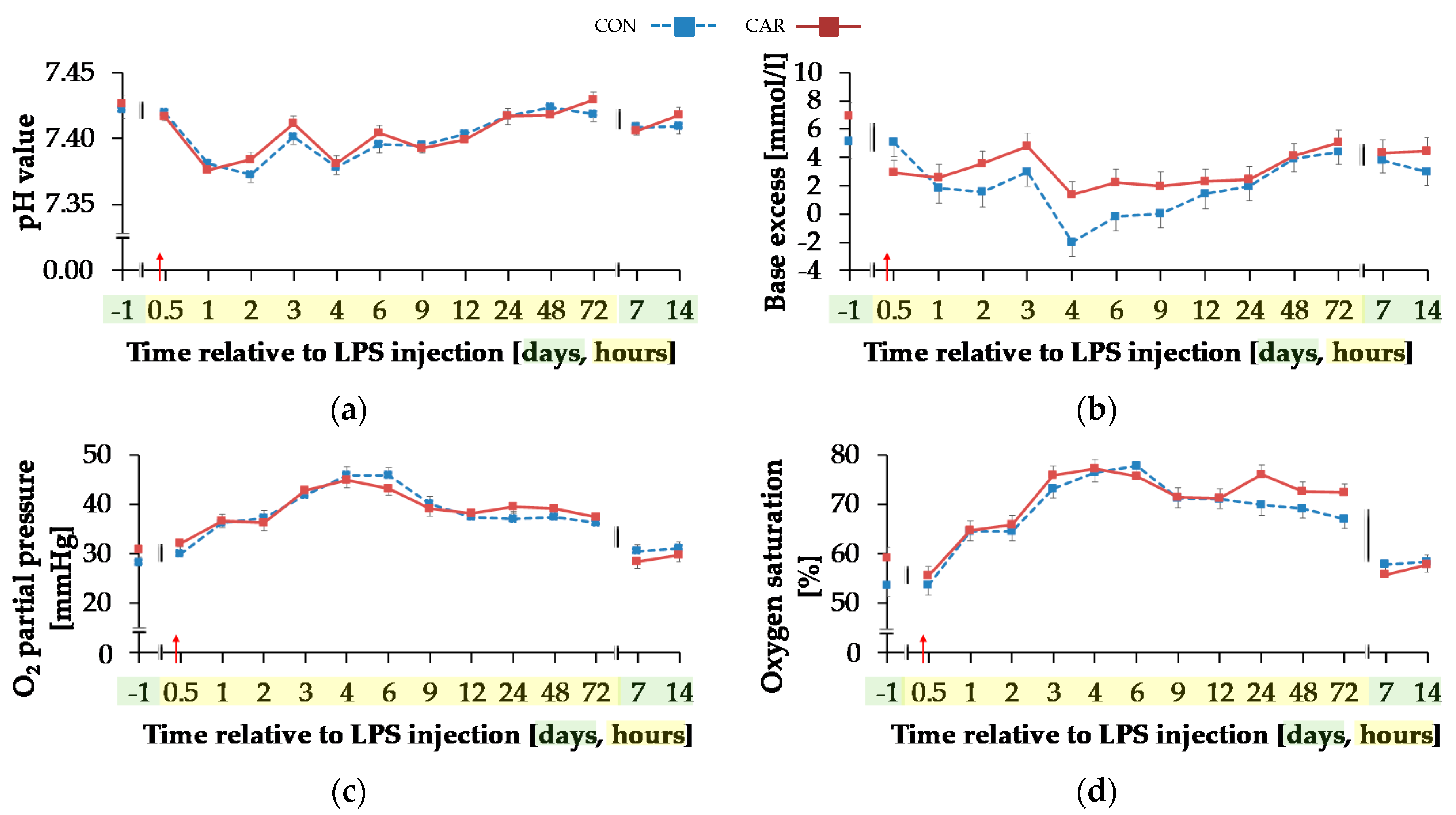 Animals 11 00136 g008a Animals 11 00136 g008a