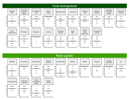 Animals 11 00145 g0a1