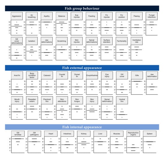 Animals 11 00145 g0a2