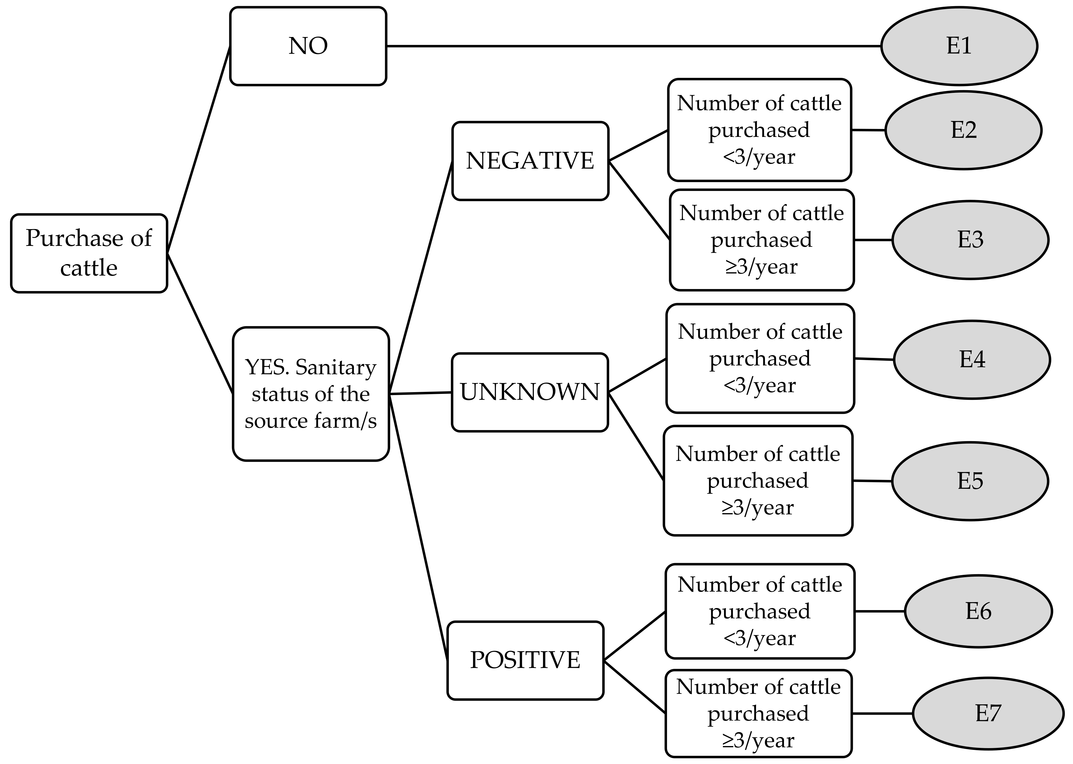 Animals 11 00166 g001