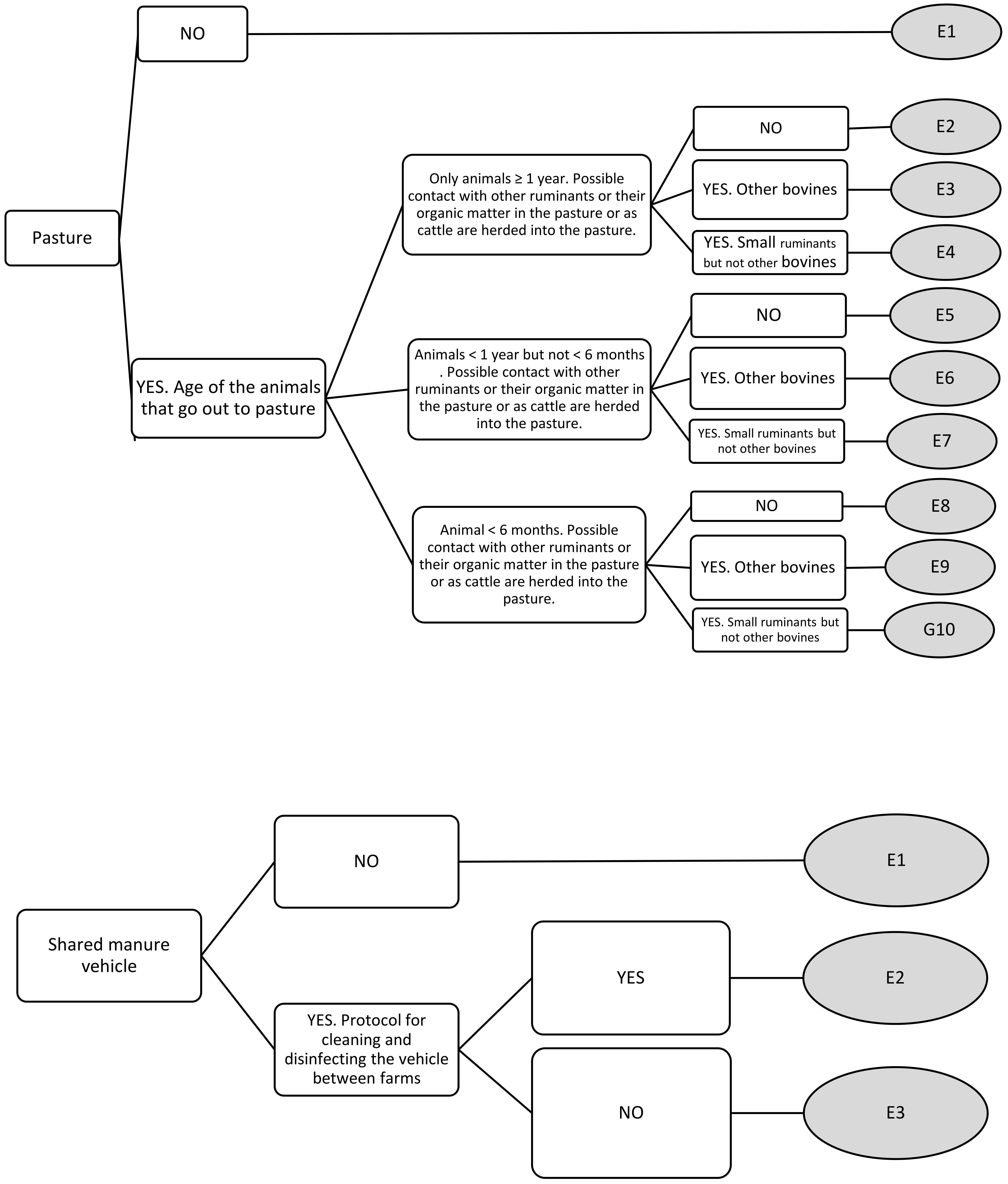 Animals 11 00166 g0a1c