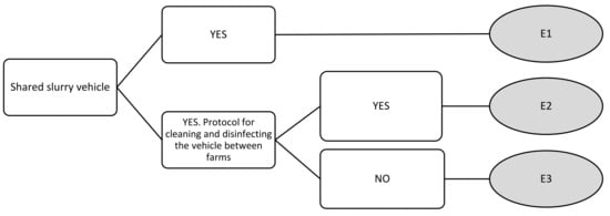 Animals 11 00166 g0a1d