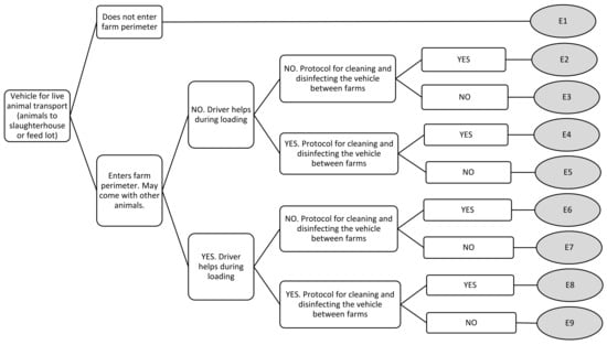 Animals 11 00166 g0a1e