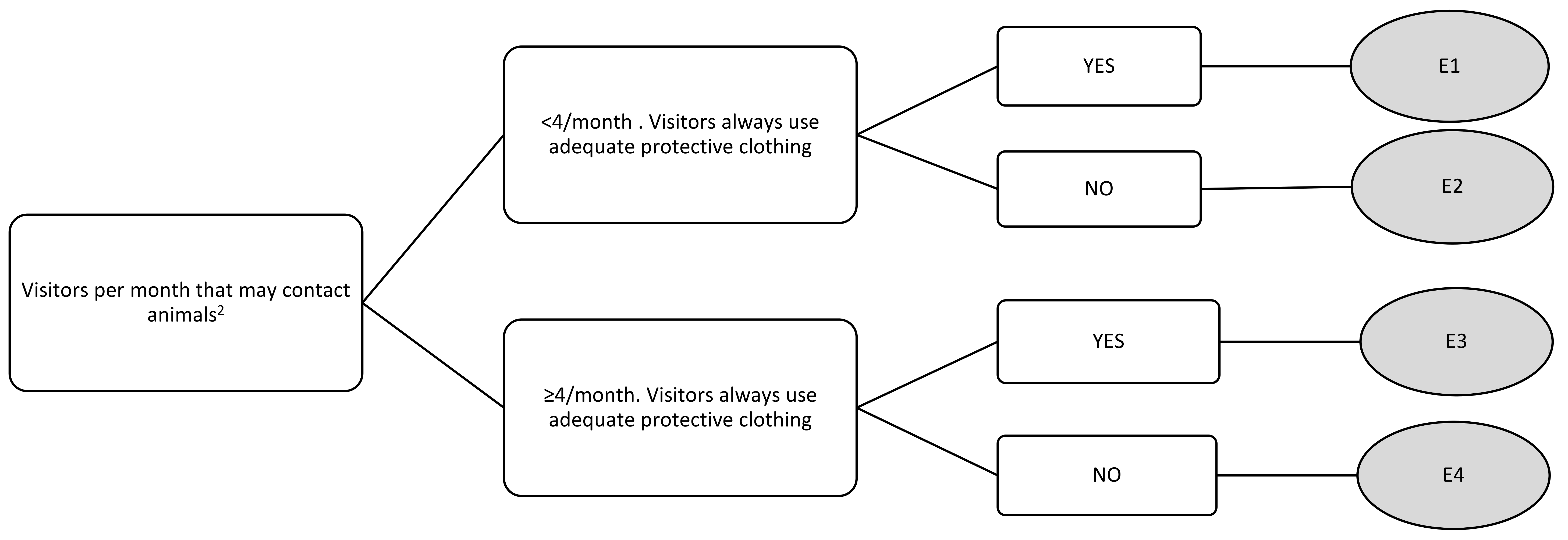 Animals 11 00166 g0a1i