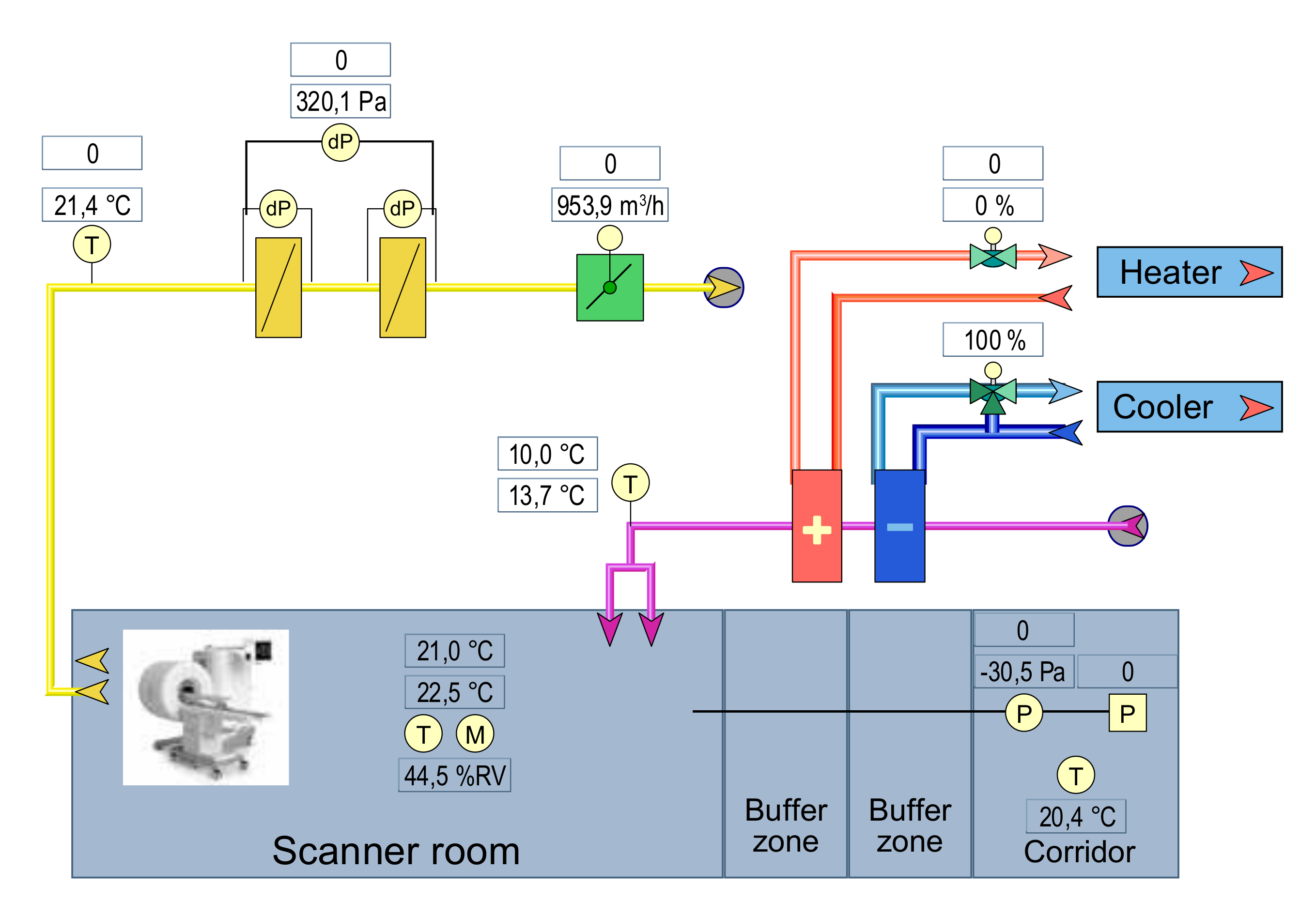 Animals 11 00204 g001