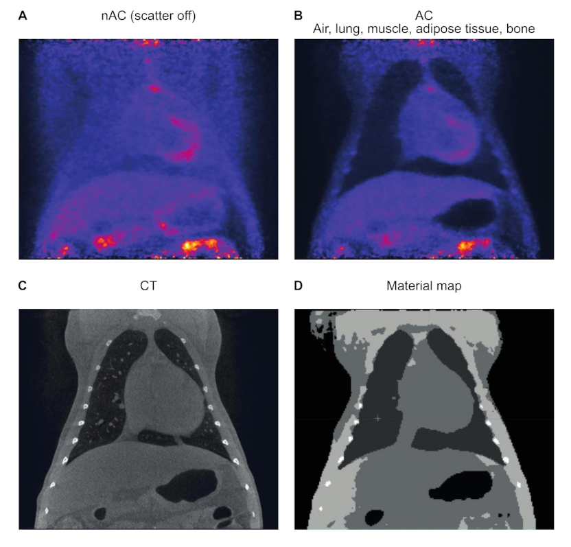 Animals 11 00204 g007