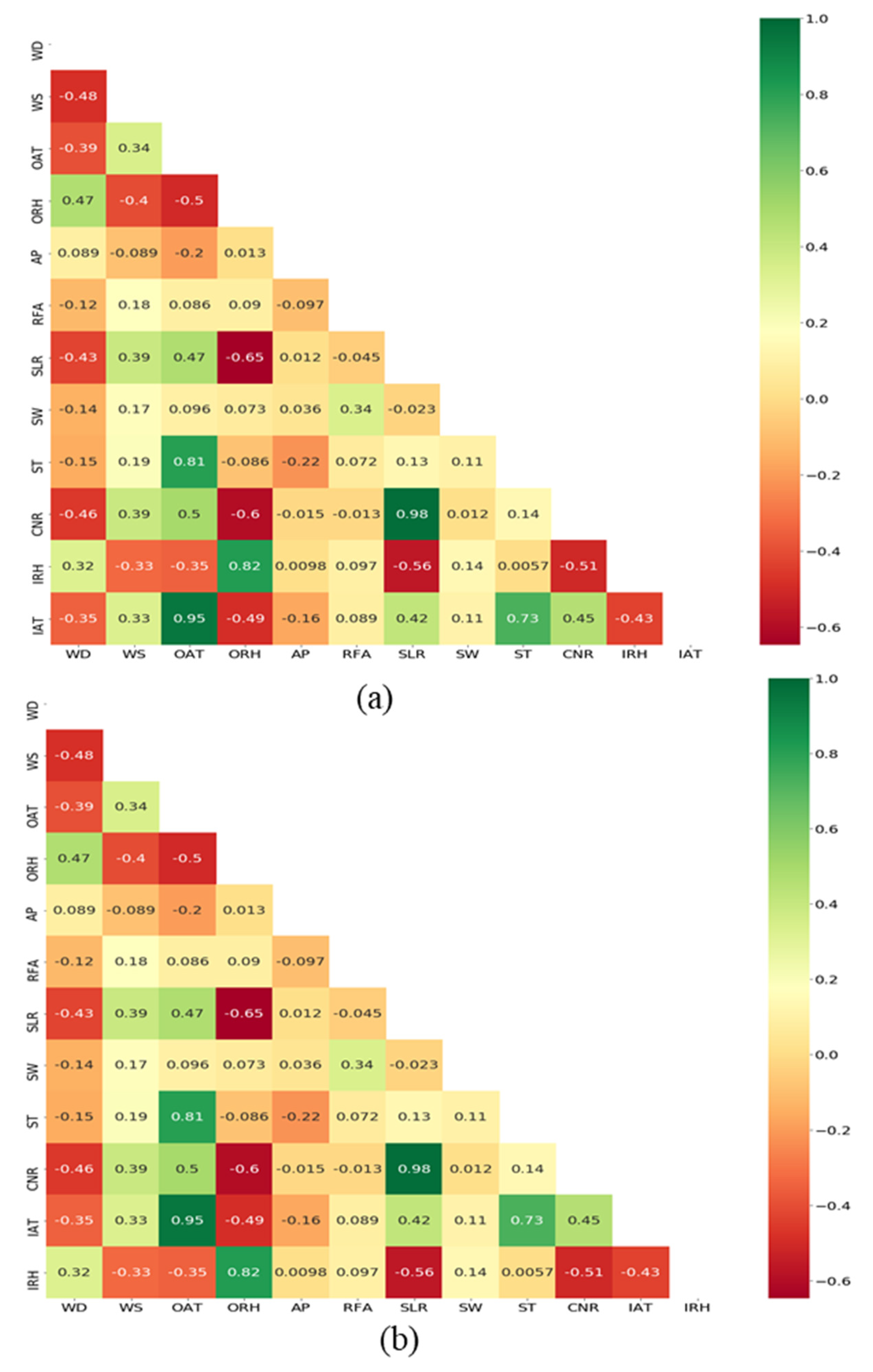 Animals 11 00222 g004