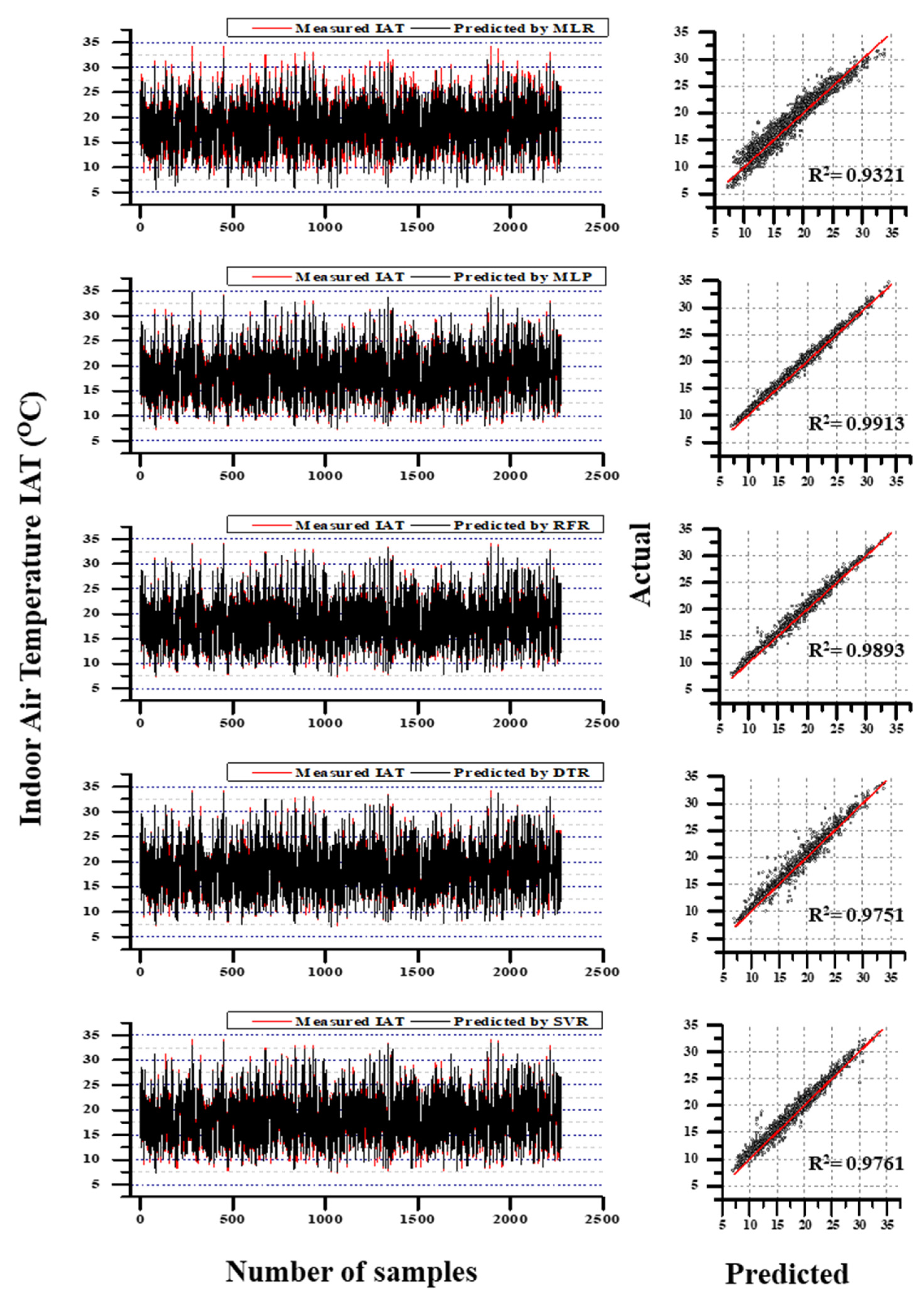 Animals 11 00222 g008