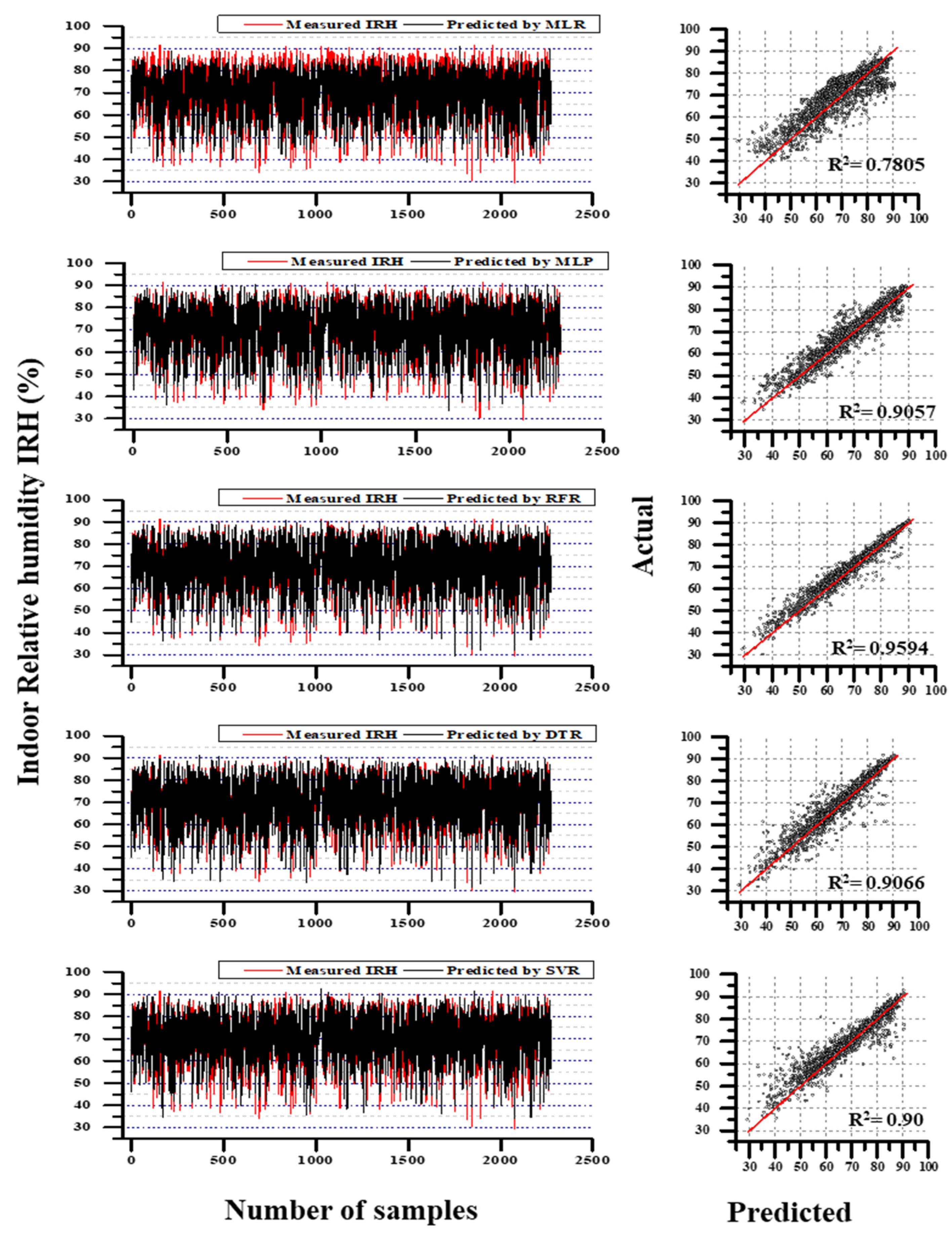 Animals 11 00222 g009