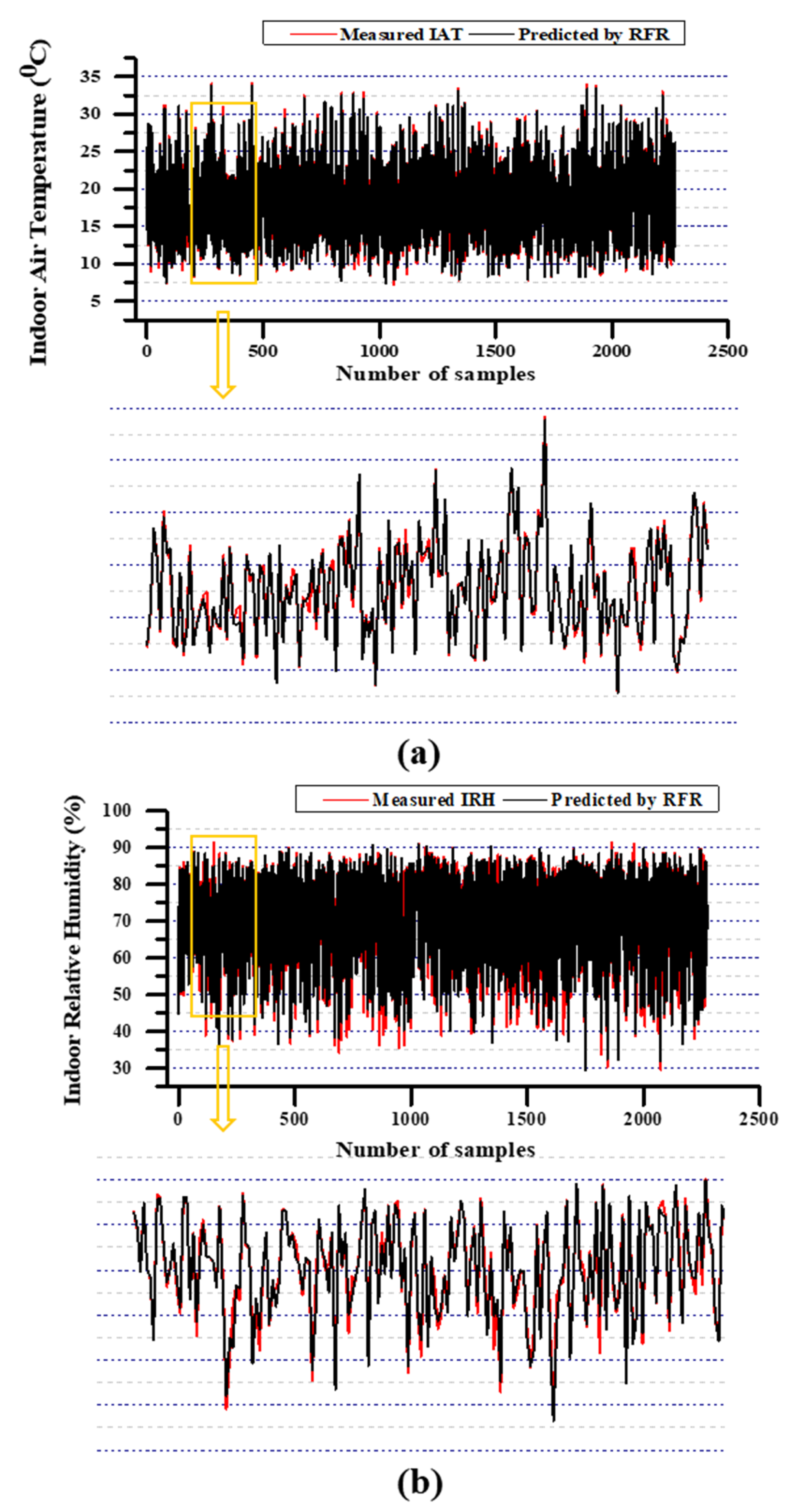 Animals 11 00222 g010