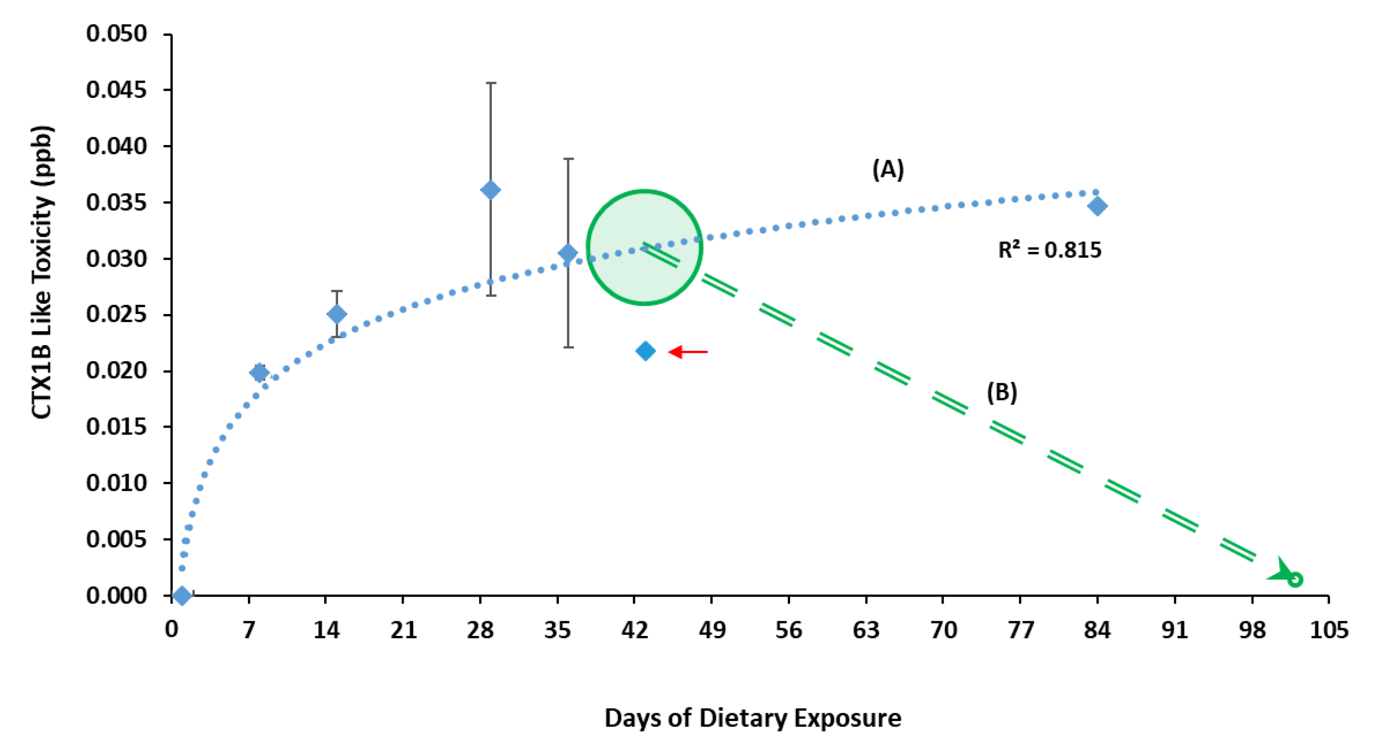 Animals 11 00242 g001