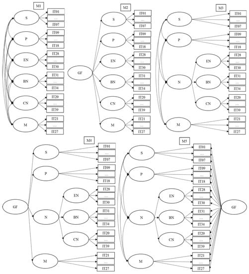 Animals 11 00244 g0a1