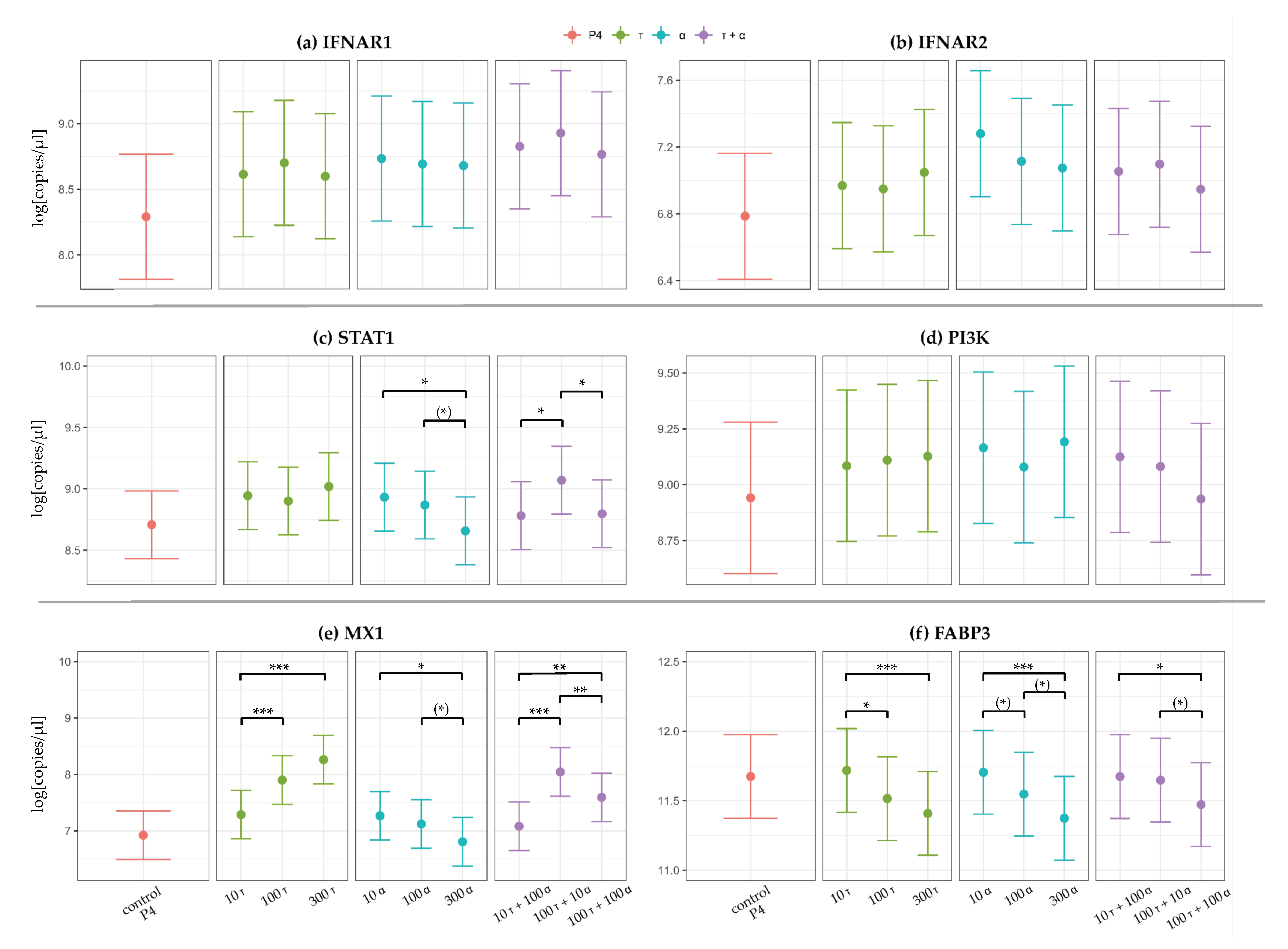 Animals 11 00262 g002