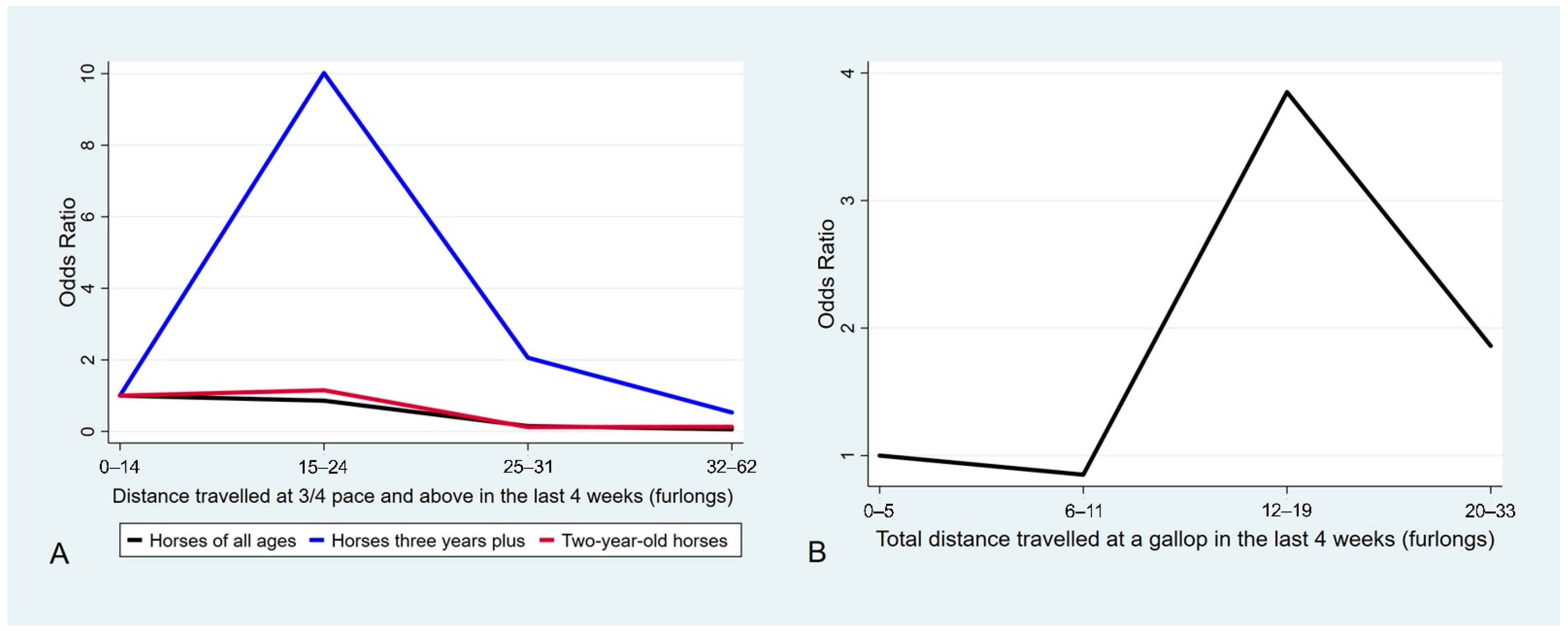 Animals 11 00270 g001