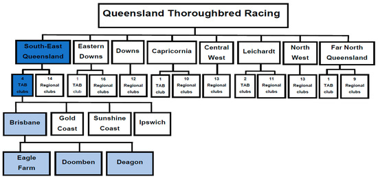 Animals 11 00270 g0a1