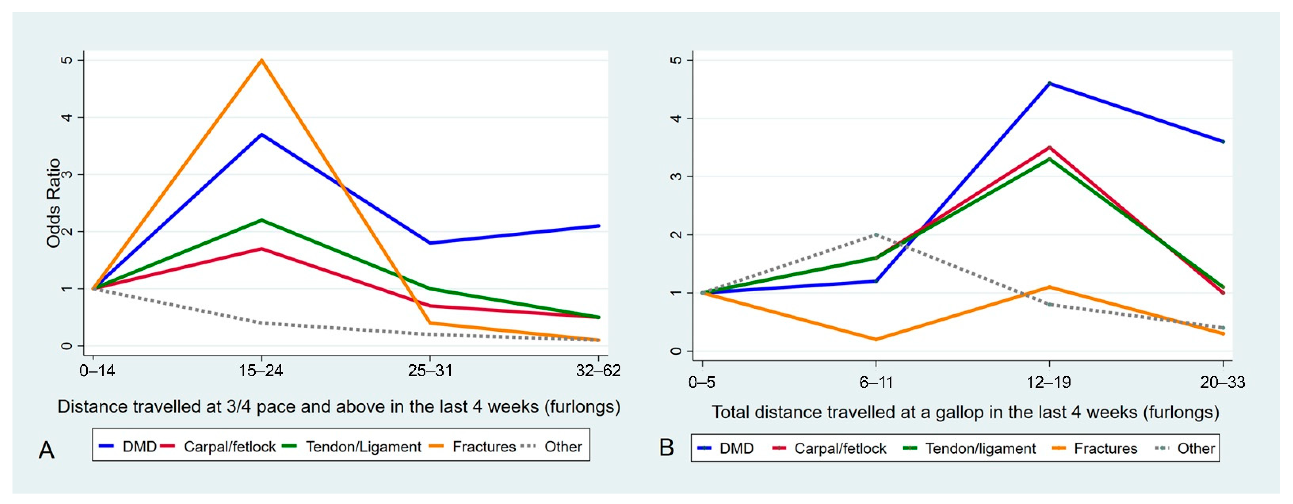 Animals 11 00270 g0a5