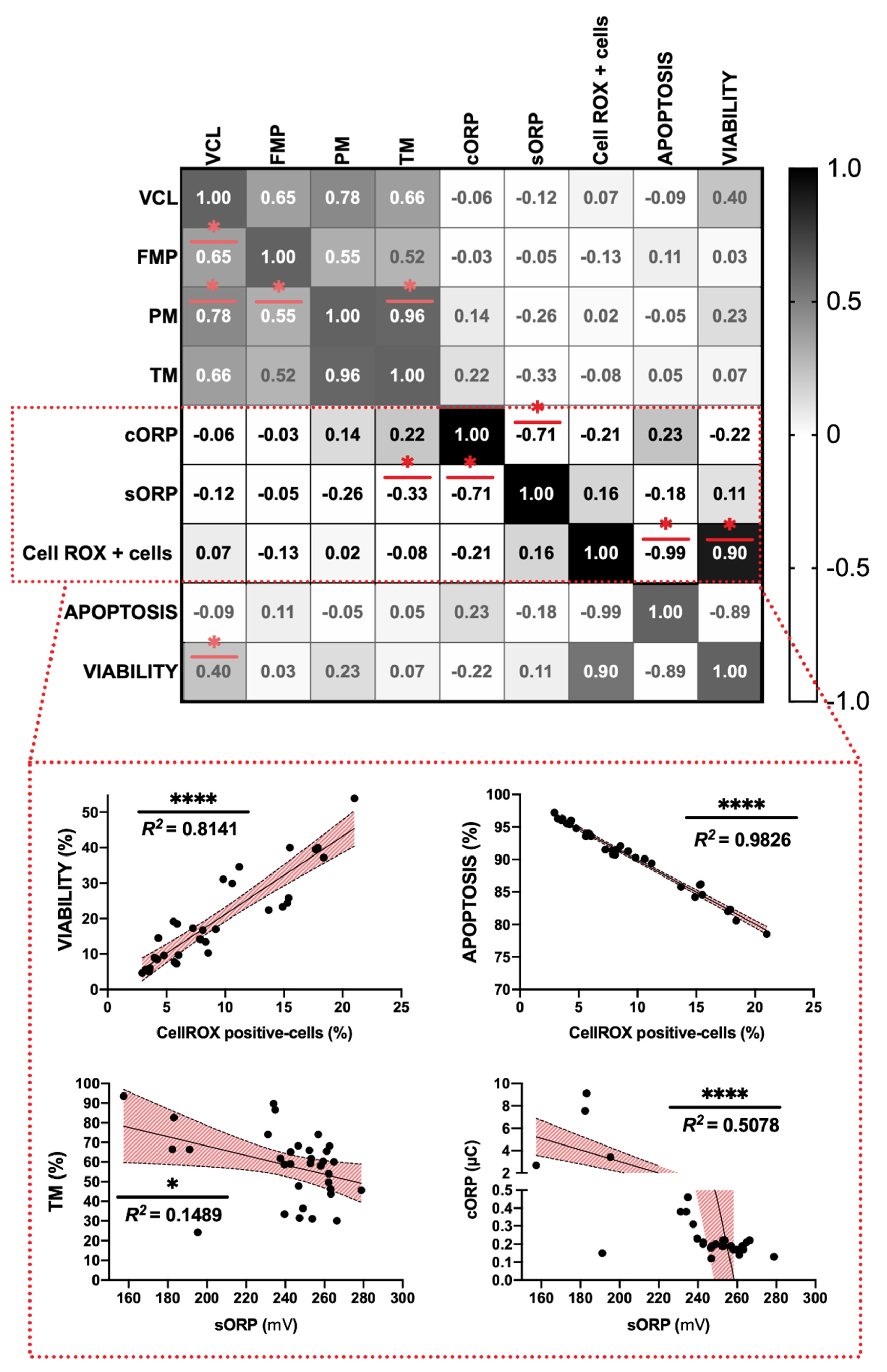 Animals 11 00283 g003