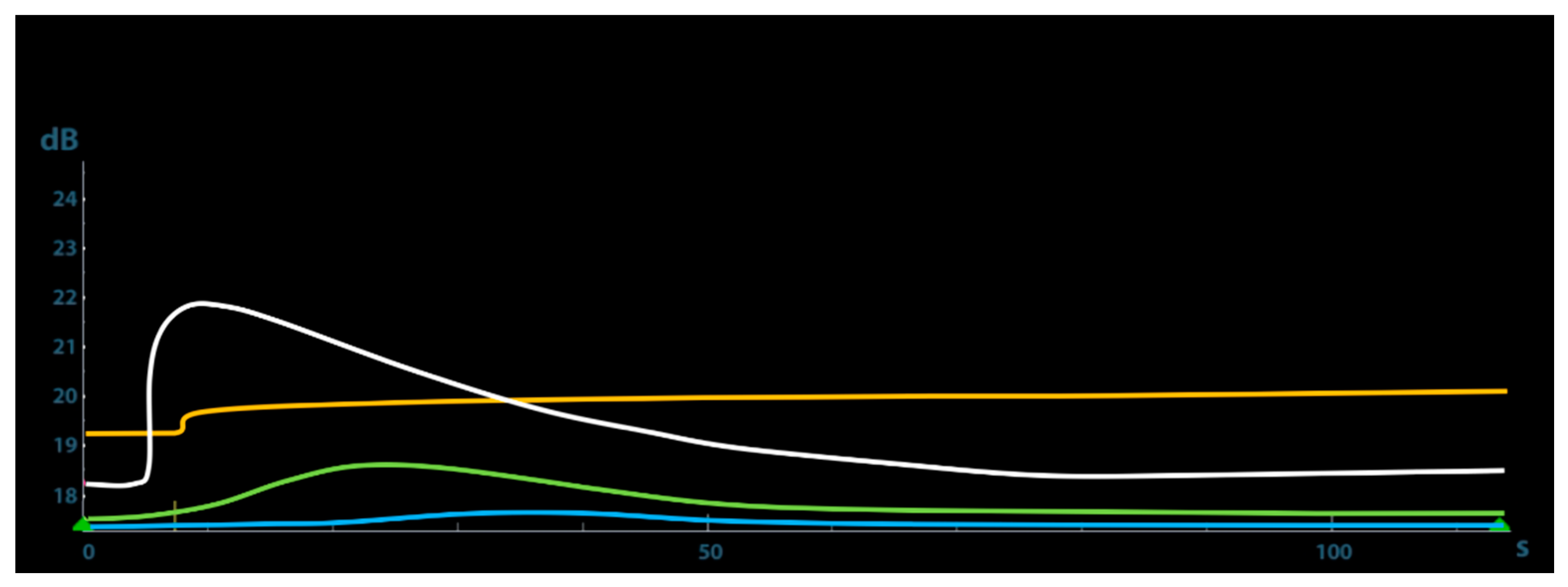 Animals 11 00284 g004