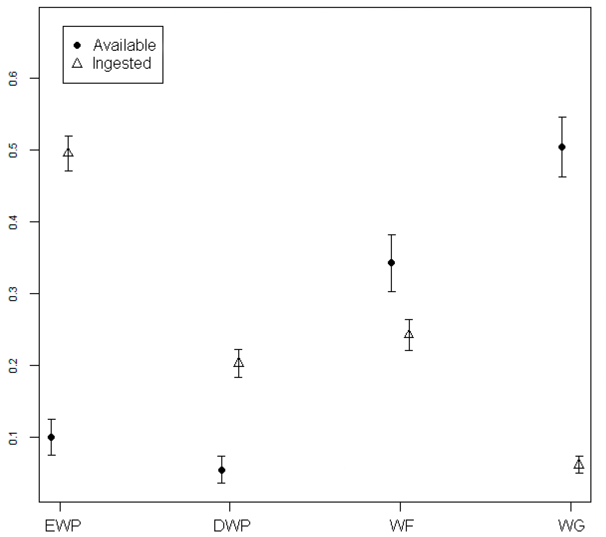 Animals 11 00308 g002