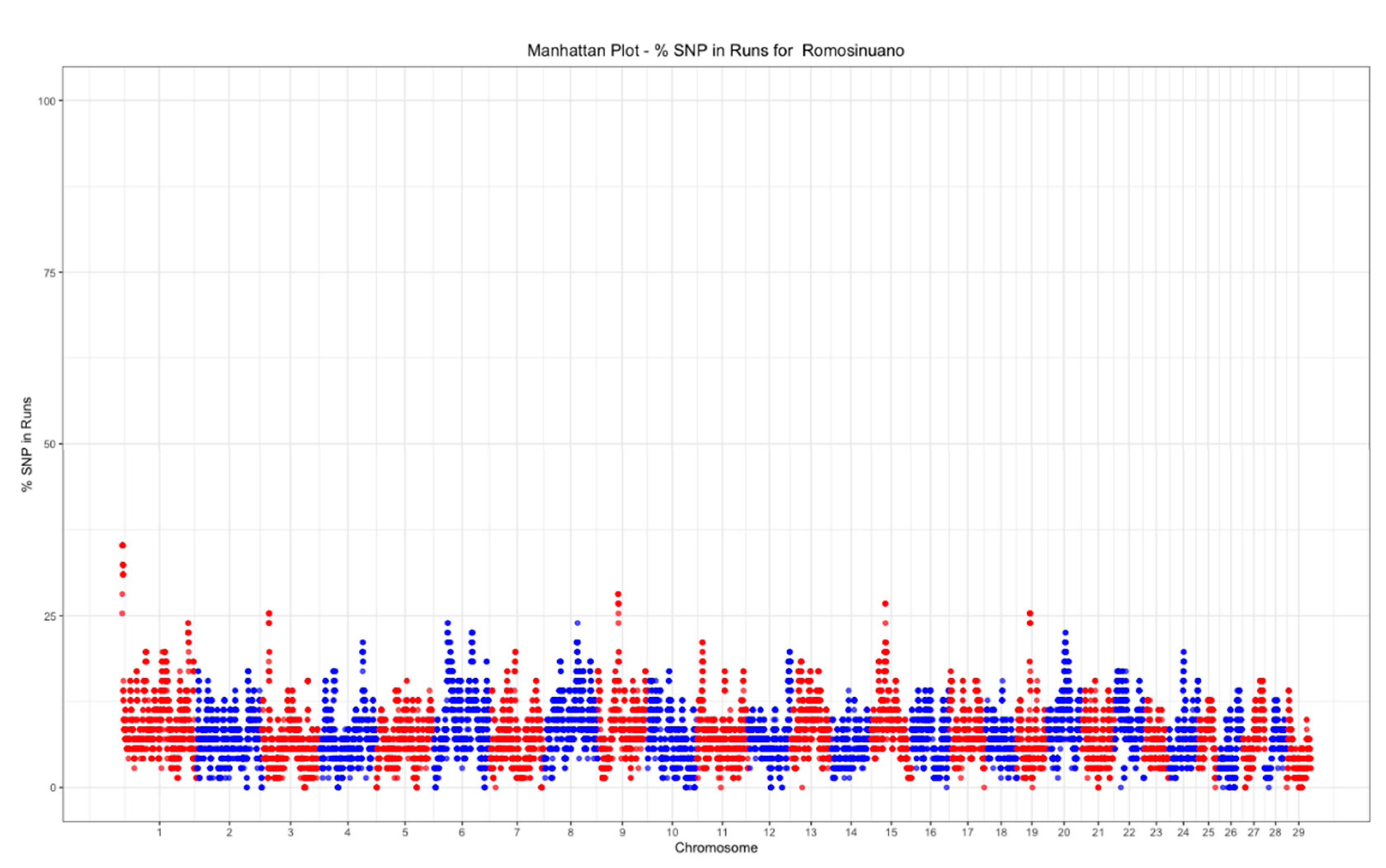 Animals 11 00321 g006